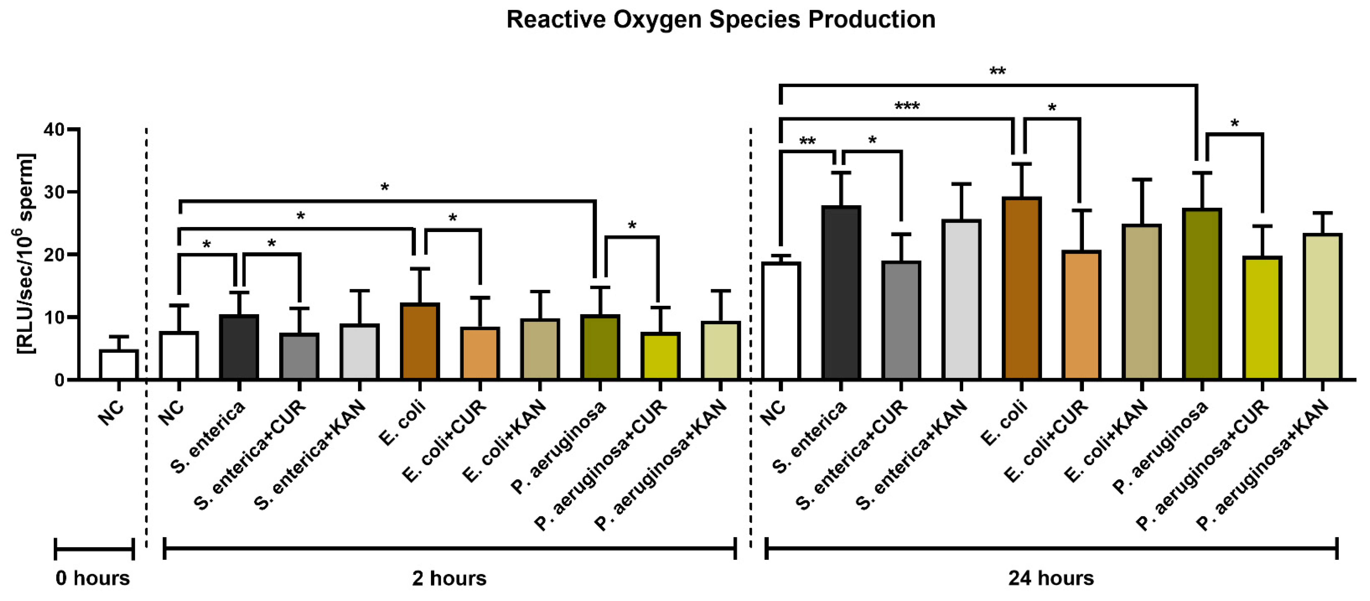 Pharmaceutics 15 00065 g006