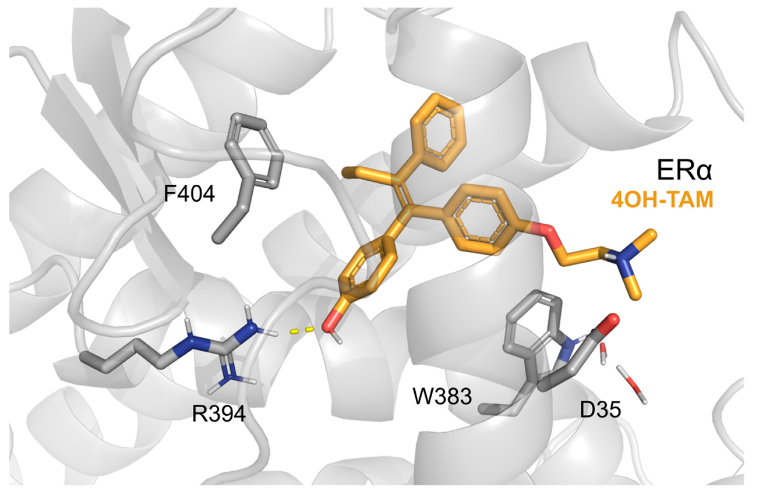Pharmaceutics 15 00067 g003