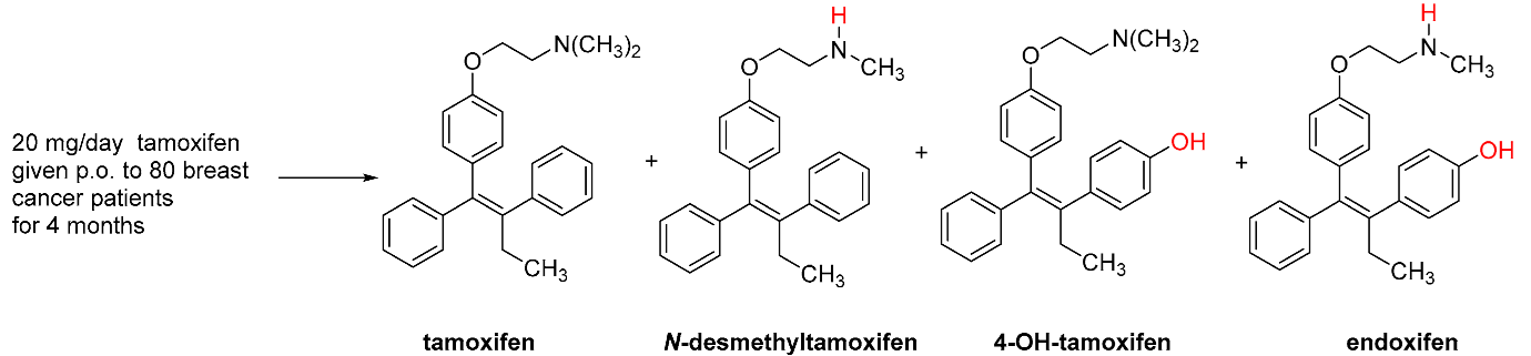 Pharmaceutics 15 00067 i001