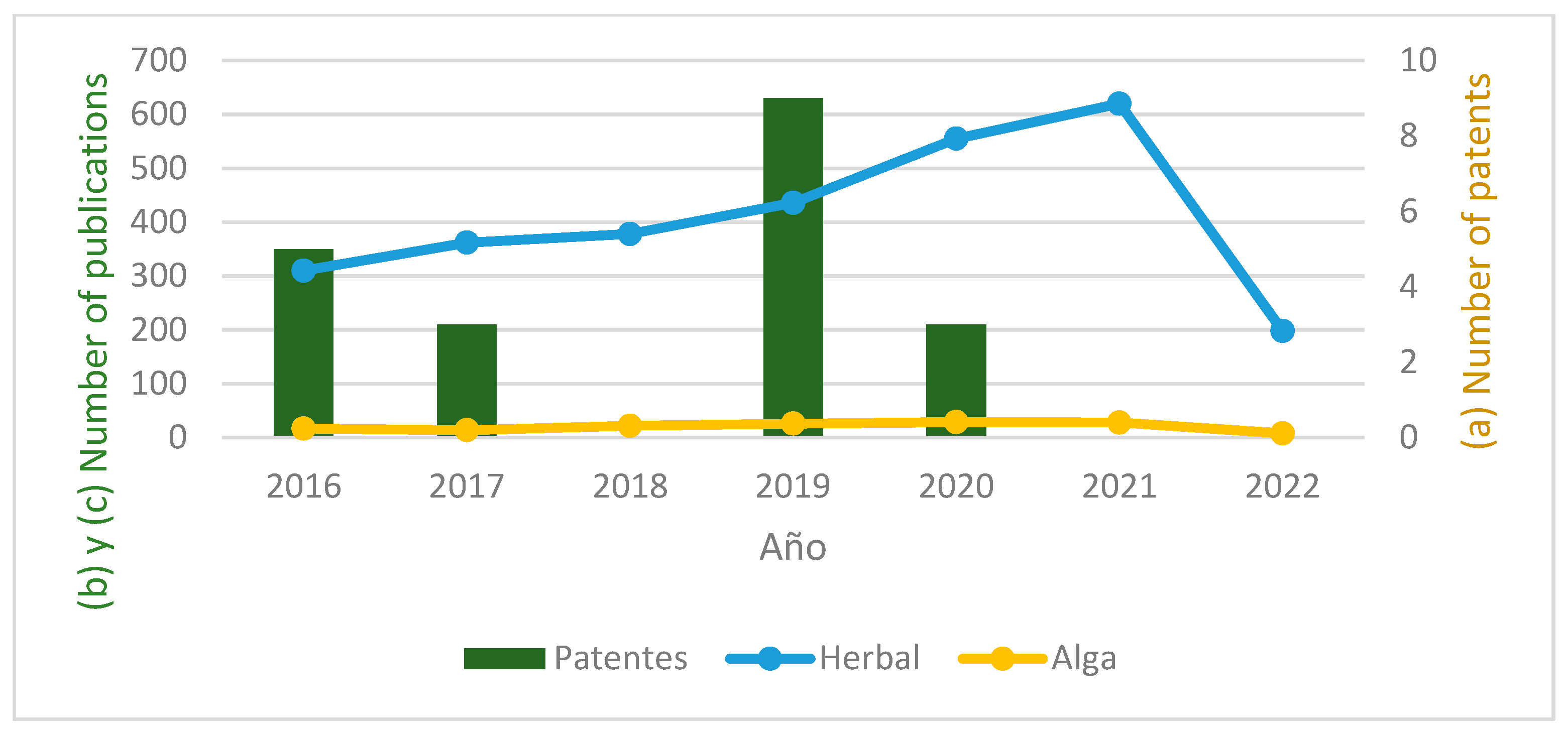Pharmaceutics 15 00085 g004 Pharmaceutics 15 00085 g004