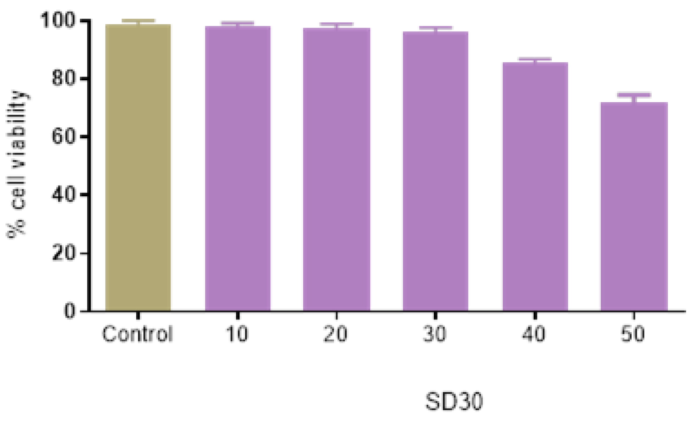 Pharmaceutics 15 00094 g002