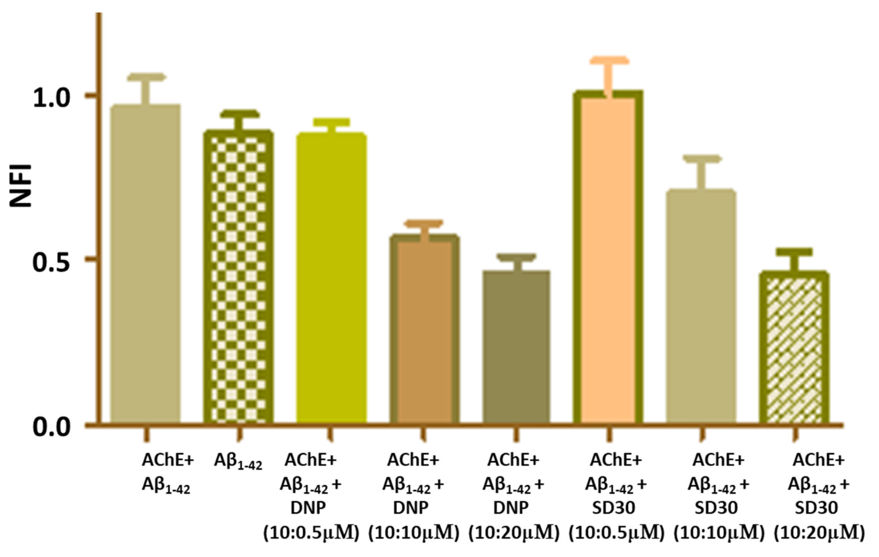 Pharmaceutics 15 00094 g003