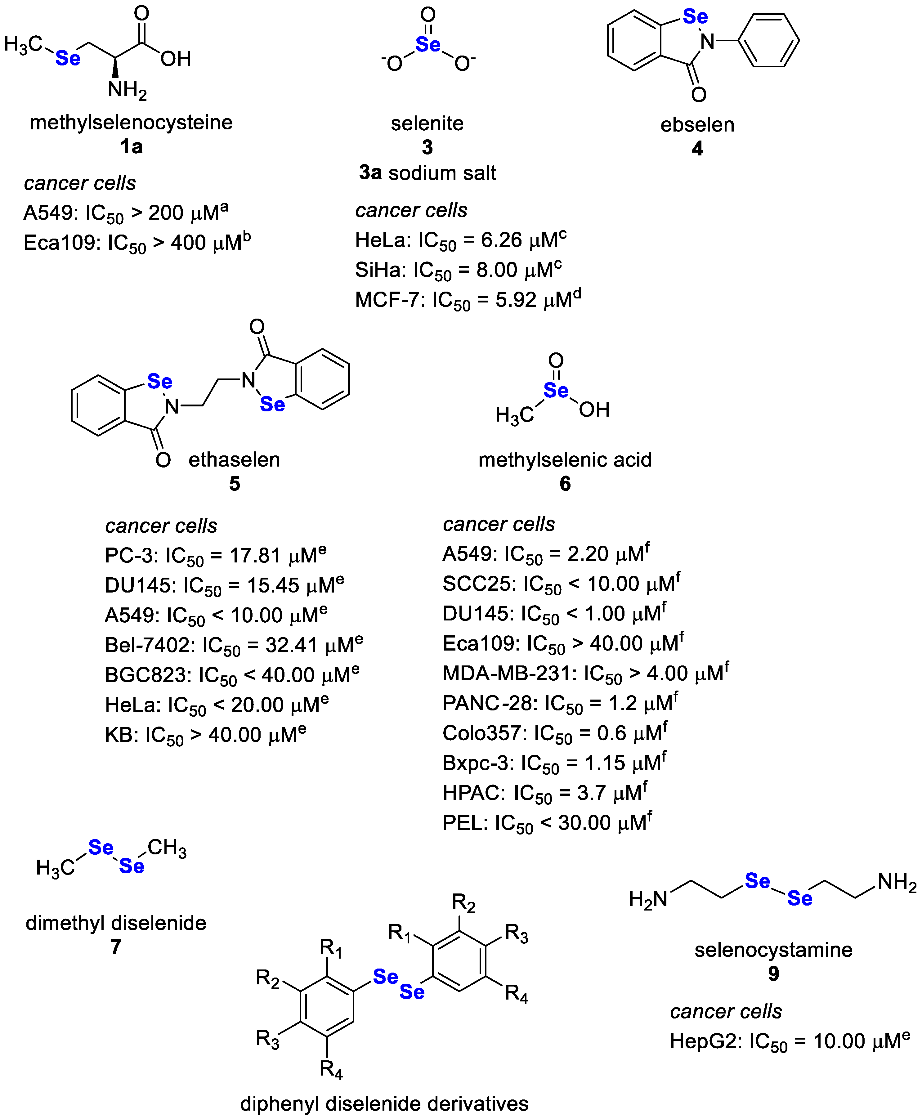 Pharmaceutics 15 00104 g004a Pharmaceutics 15 00104 g004a