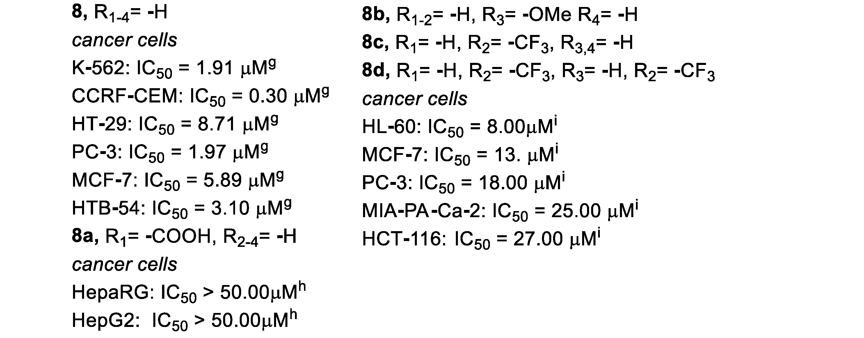 Pharmaceutics 15 00104 g004b Pharmaceutics 15 00104 g004b