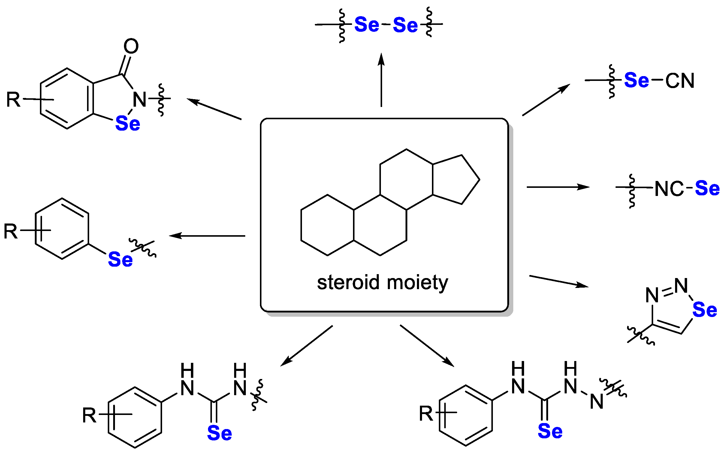 Pharmaceutics 15 00104 g006 Pharmaceutics 15 00104 g006