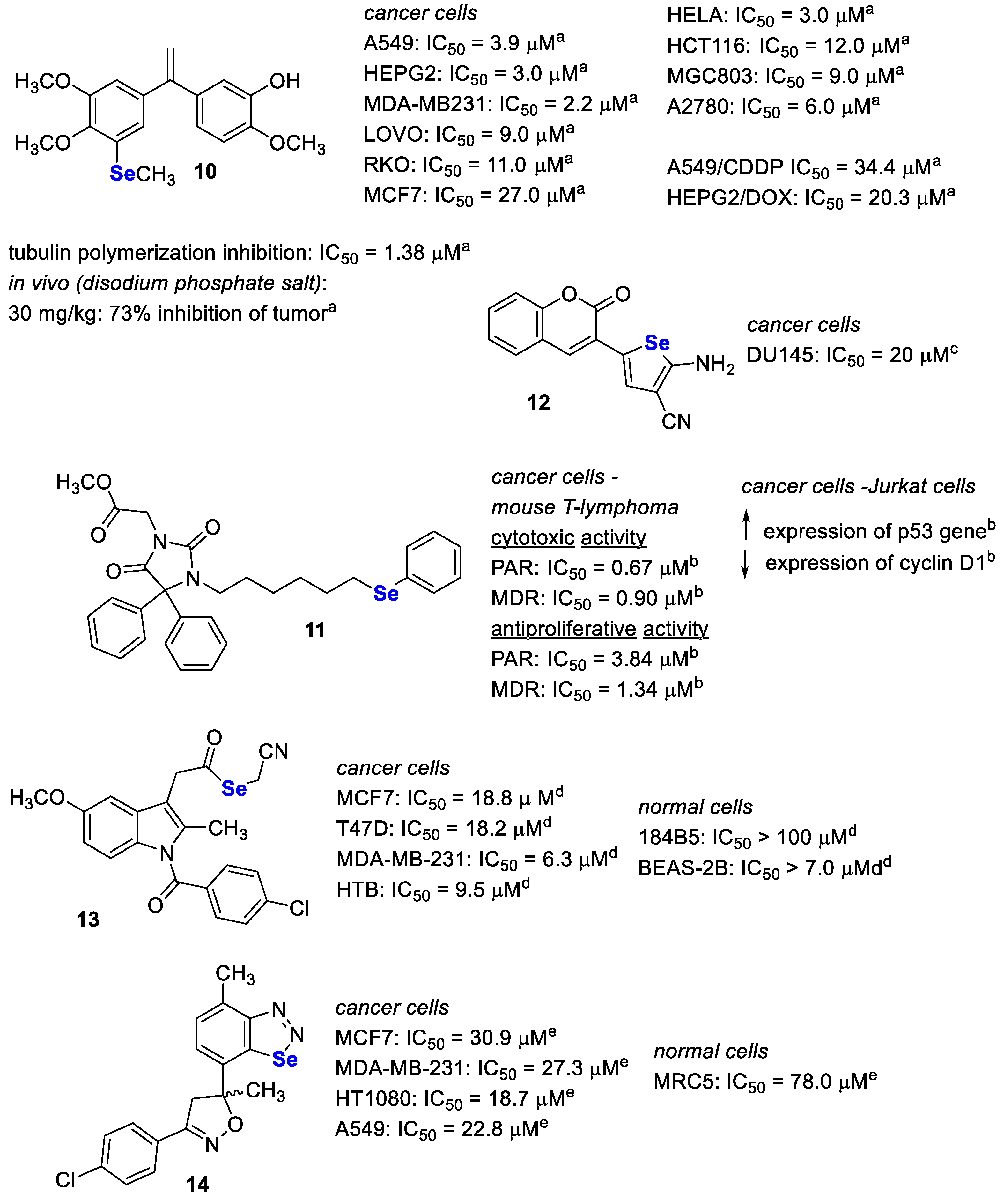 Pharmaceutics 15 00104 g007 Pharmaceutics 15 00104 g007
