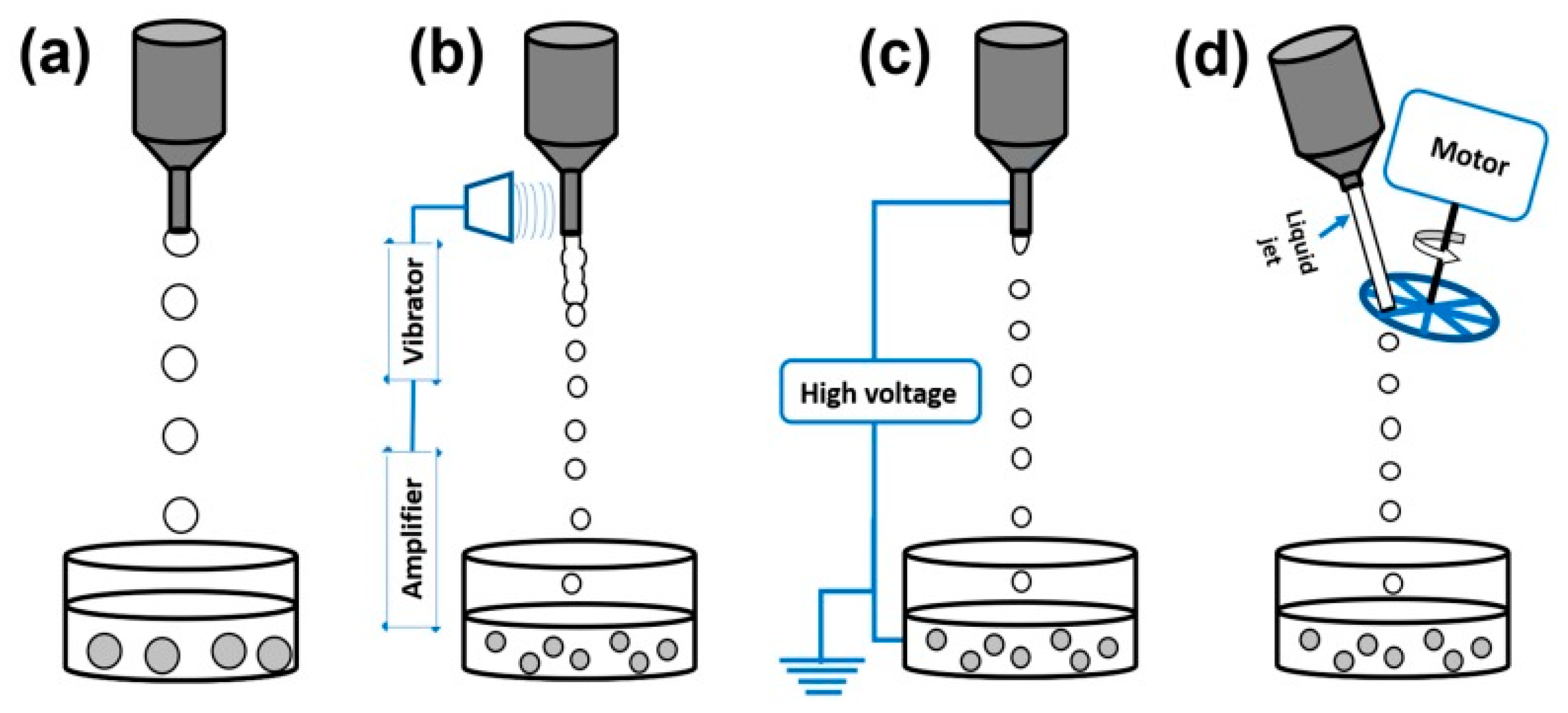 Pharmaceutics 15 00108 g004
