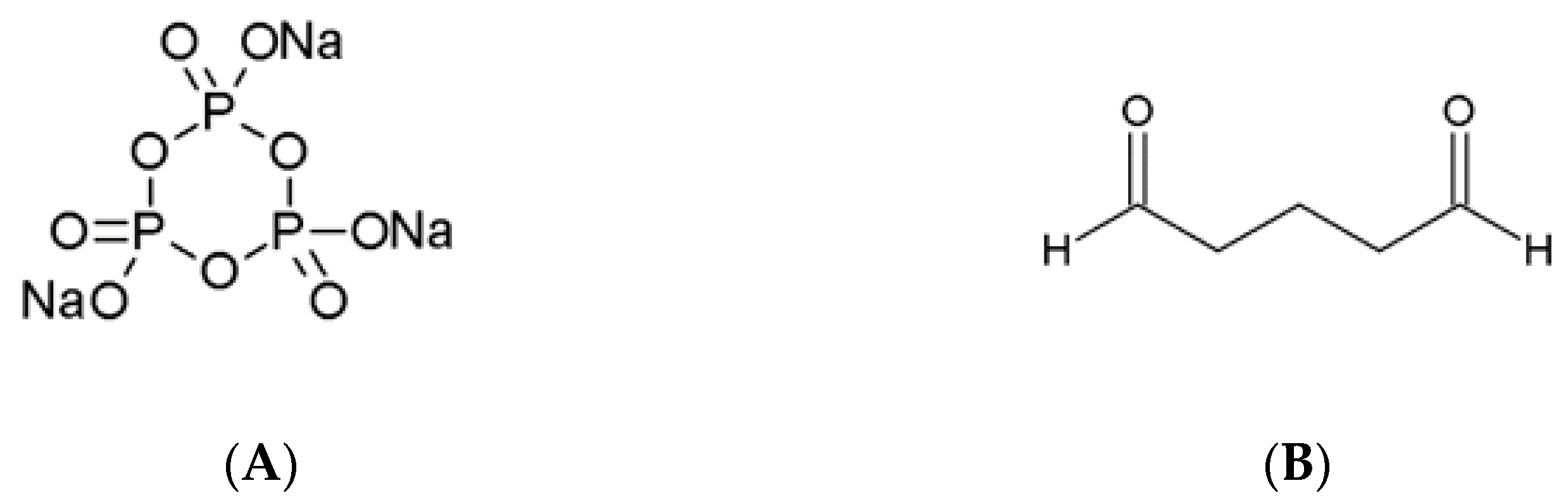 Pharmaceutics 15 00108 g006