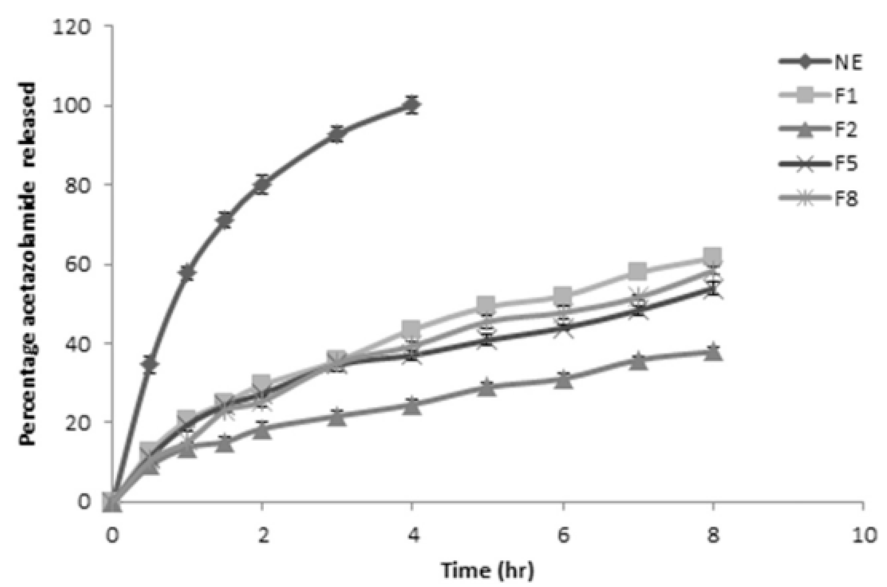 Pharmaceutics 15 00108 g012