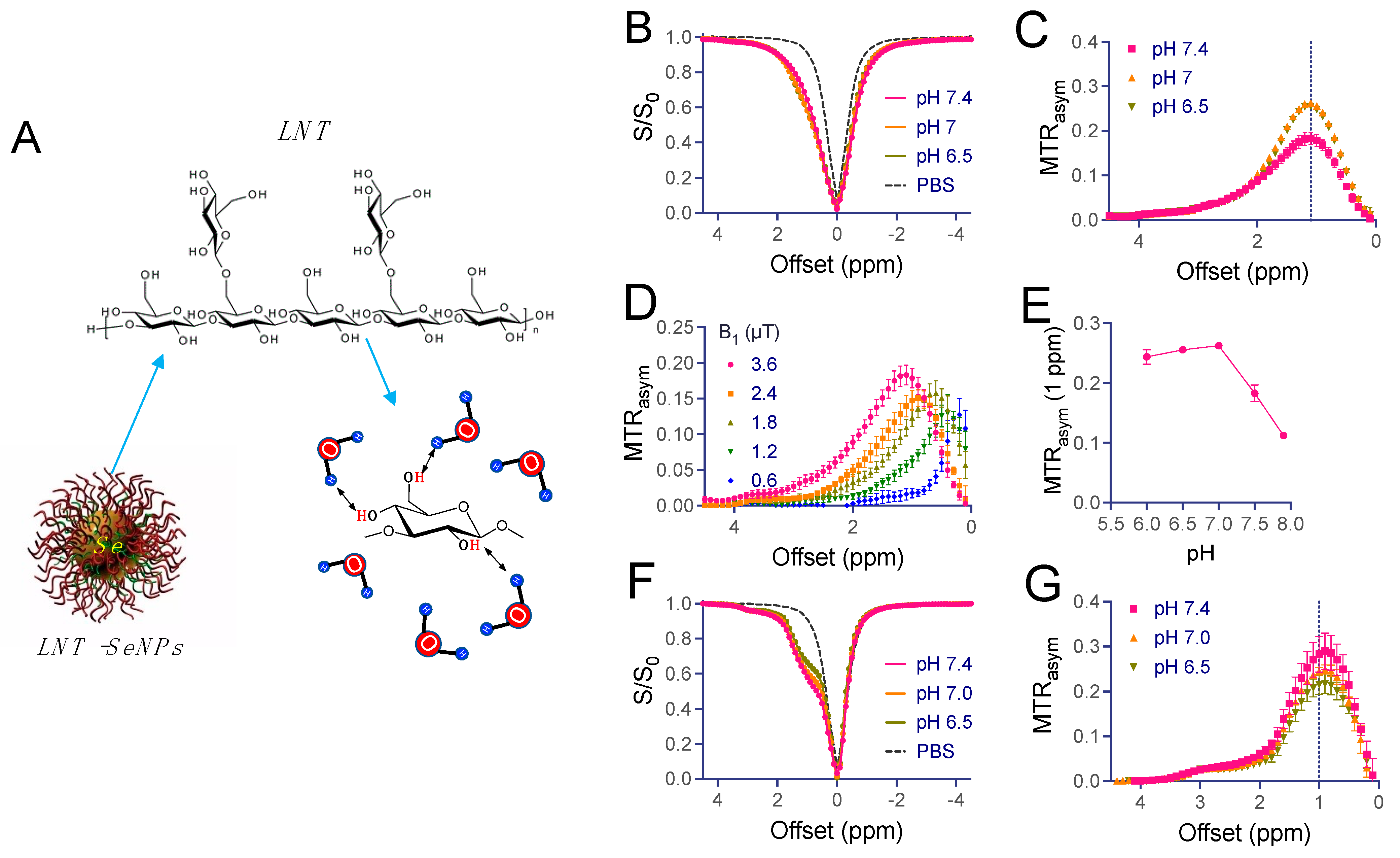 Pharmaceutics 15 00120 g004
