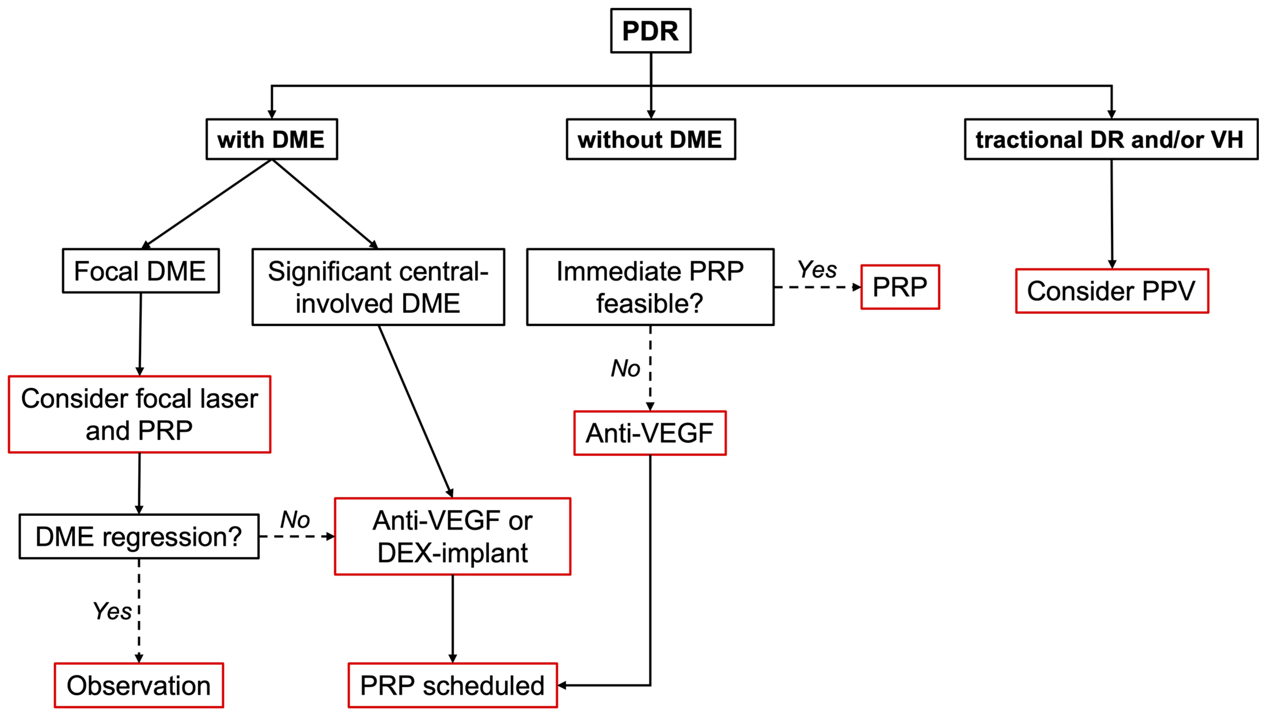 Pharmaceutics 15 00122 g001