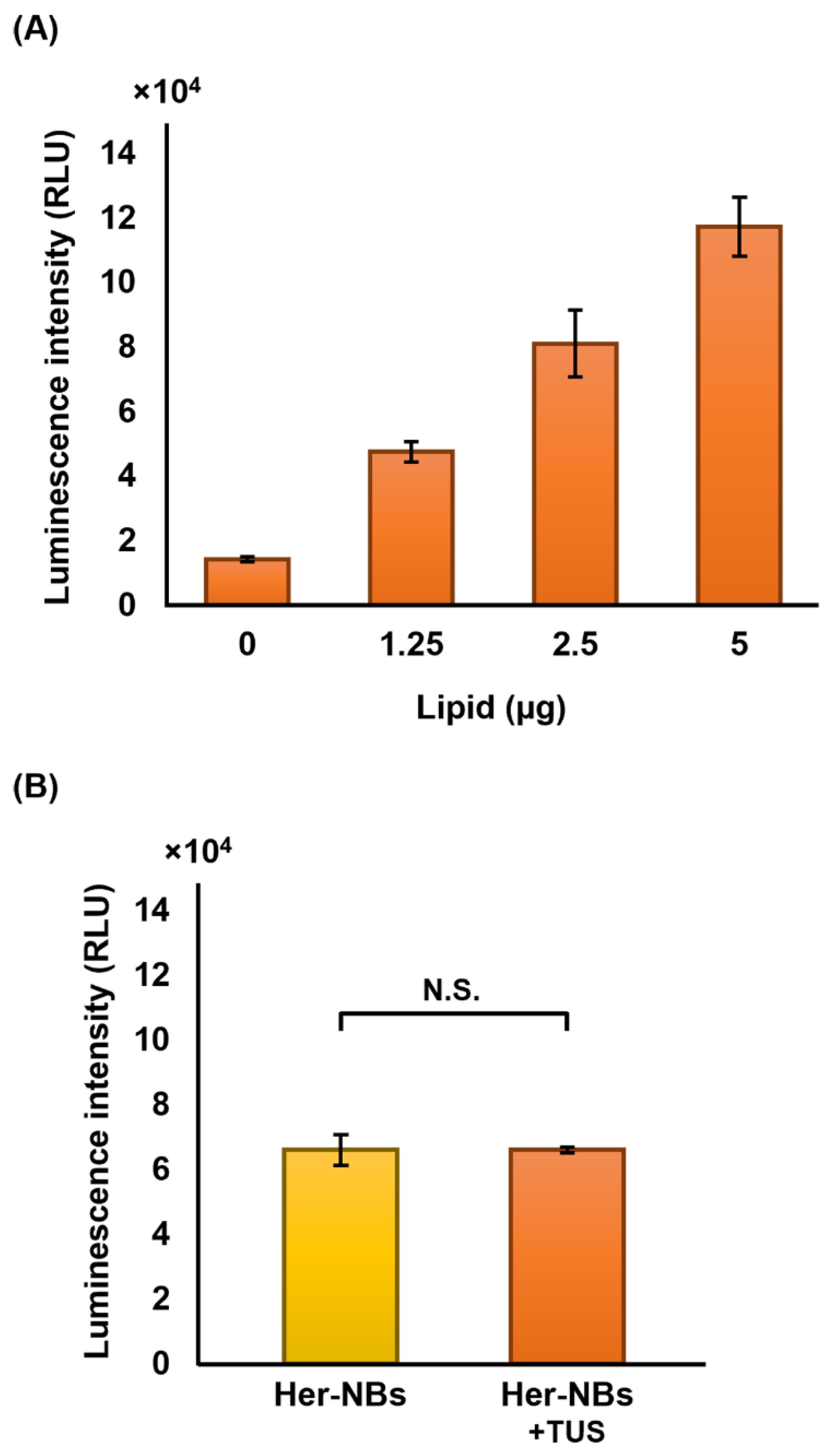 Pharmaceutics 15 00130 g003a
