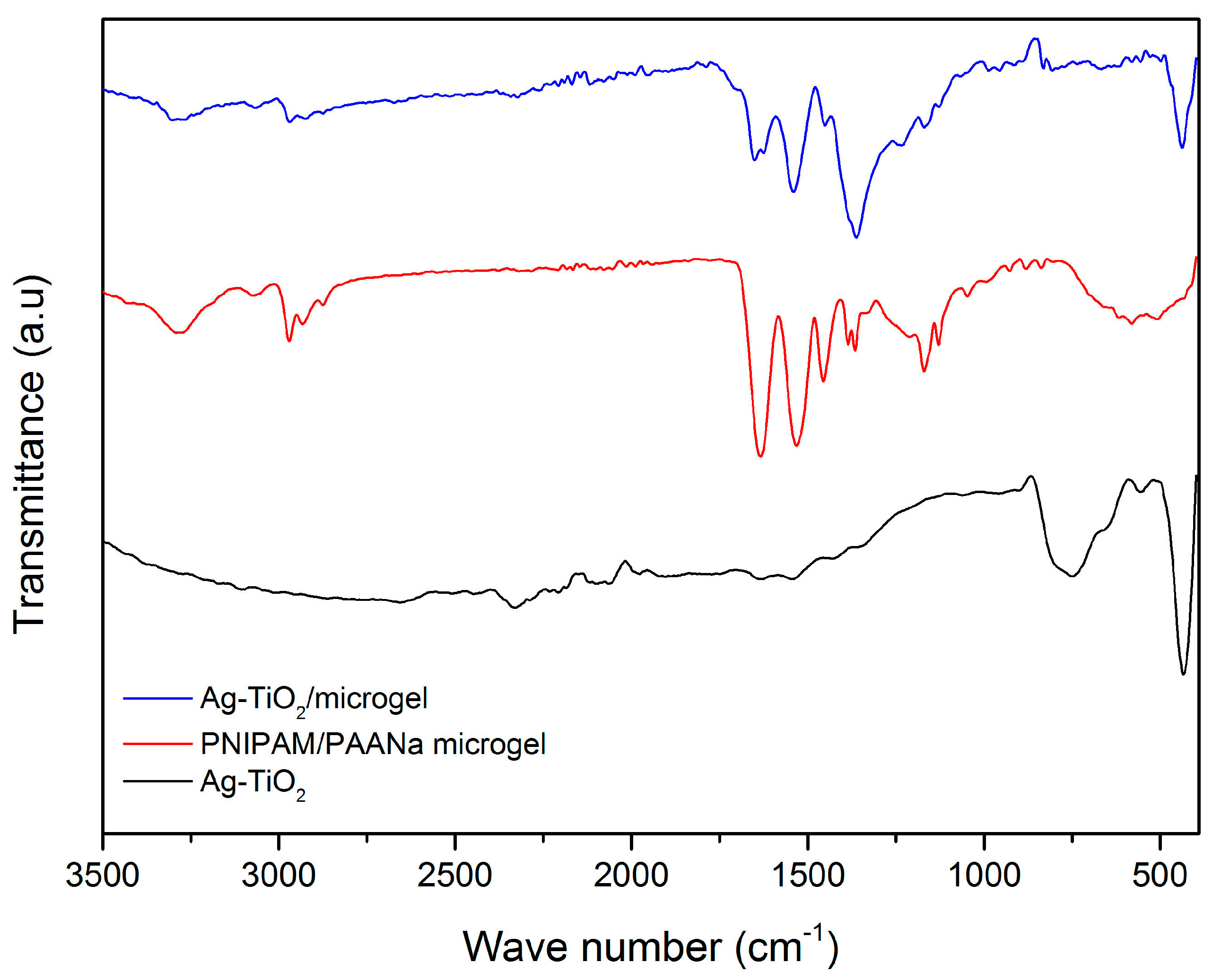 Pharmaceutics 15 00135 g005