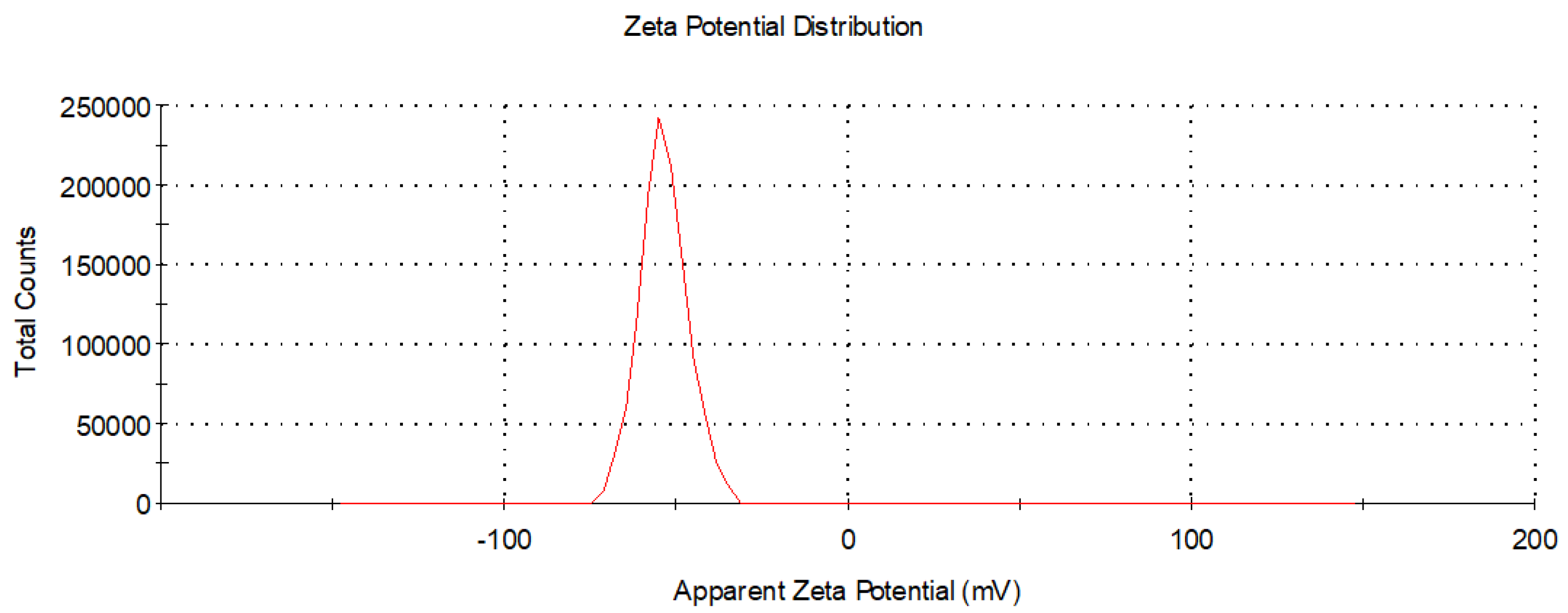 Pharmaceutics 15 00135 g009