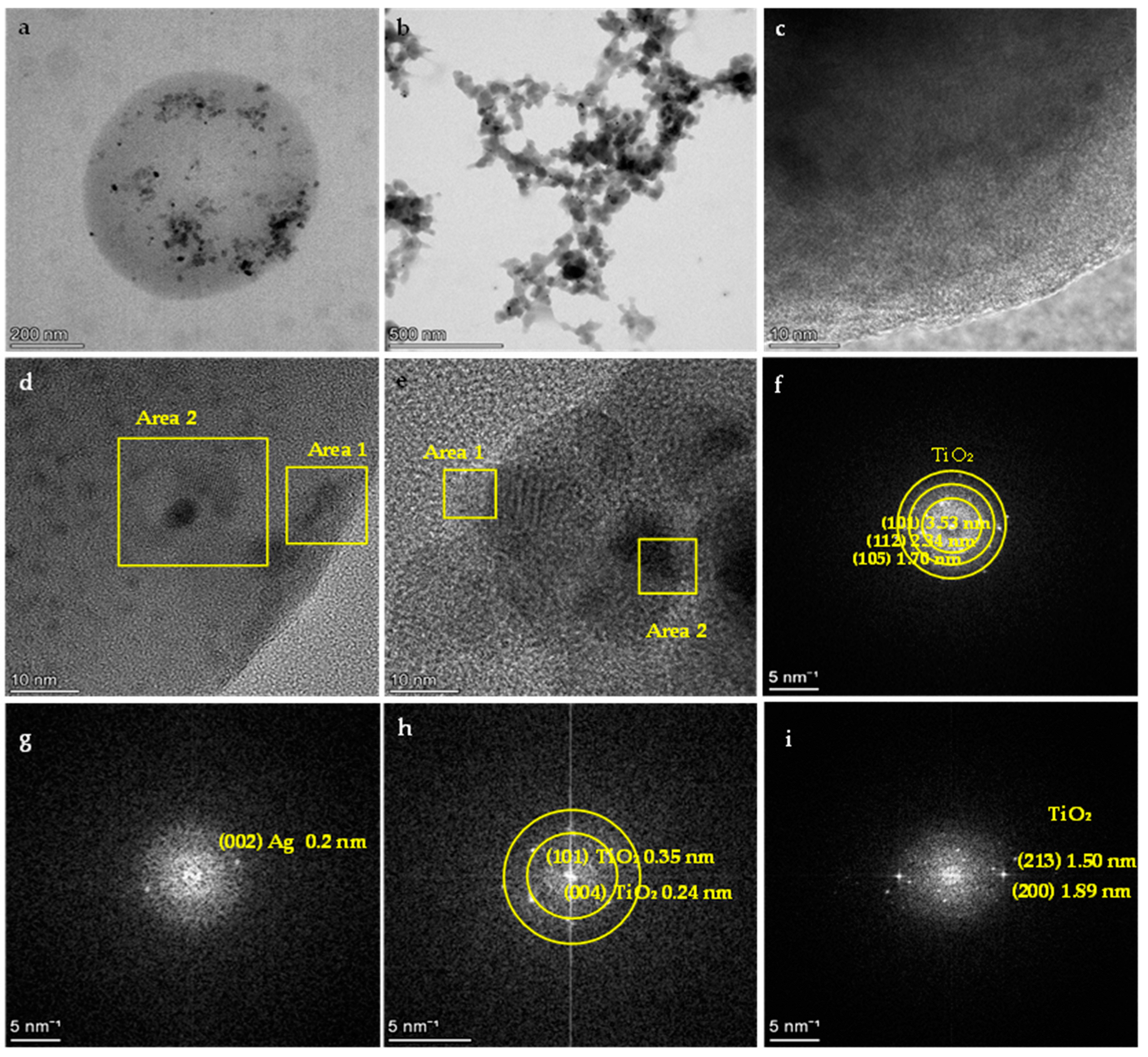Pharmaceutics 15 00135 g010