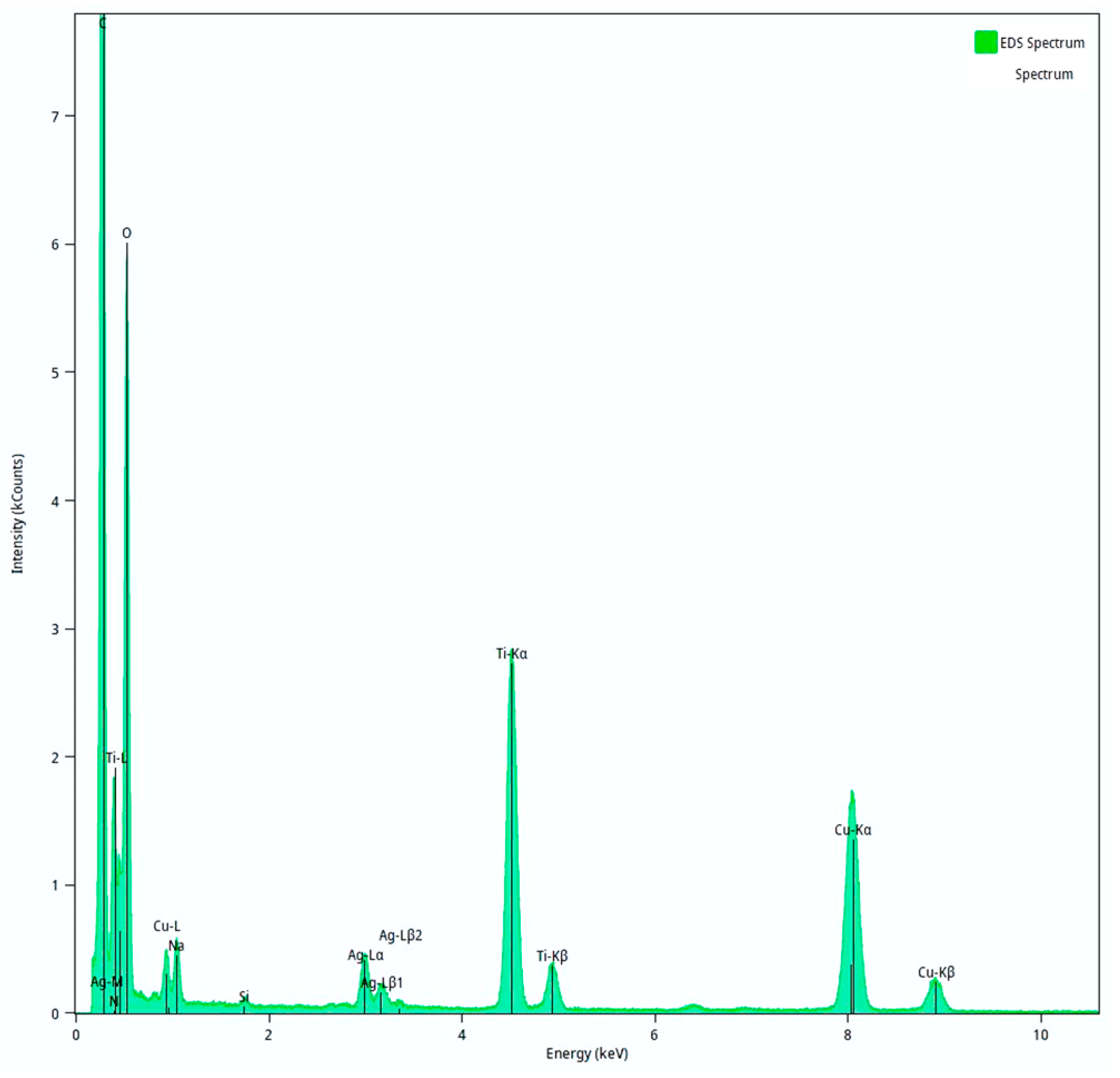 Pharmaceutics 15 00135 g011