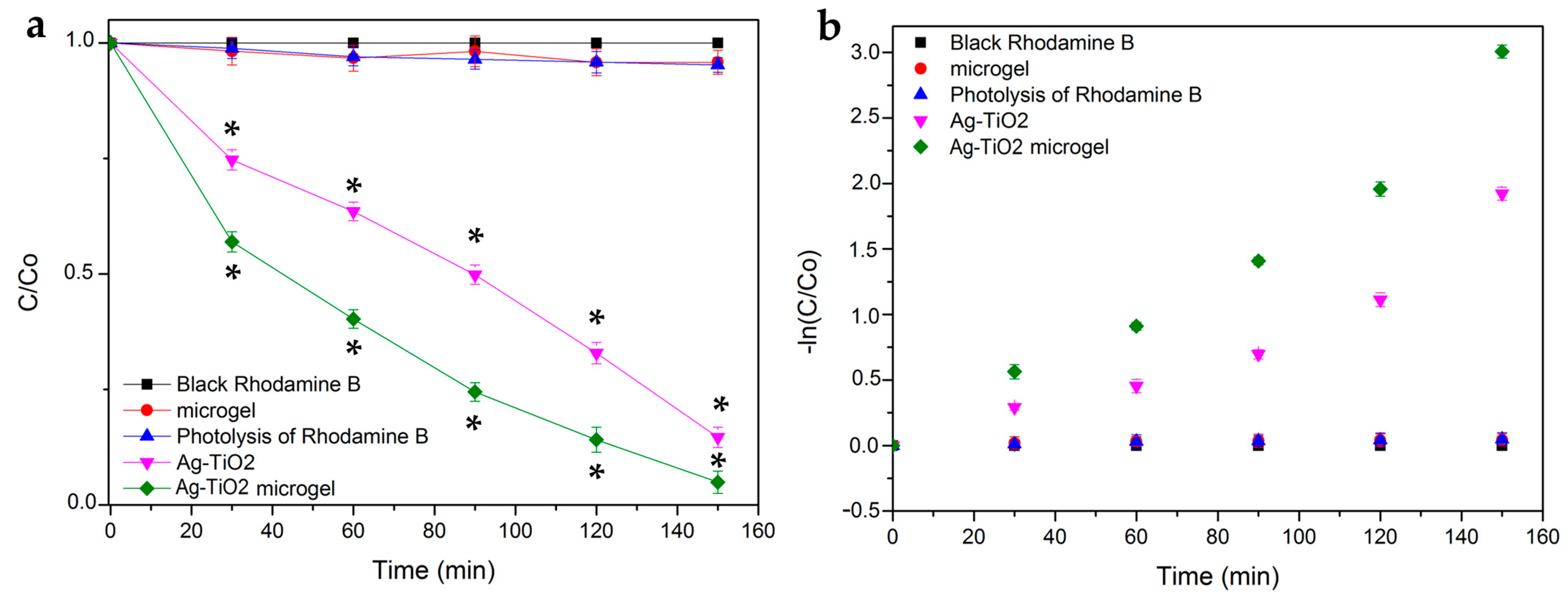 Pharmaceutics 15 00135 g012