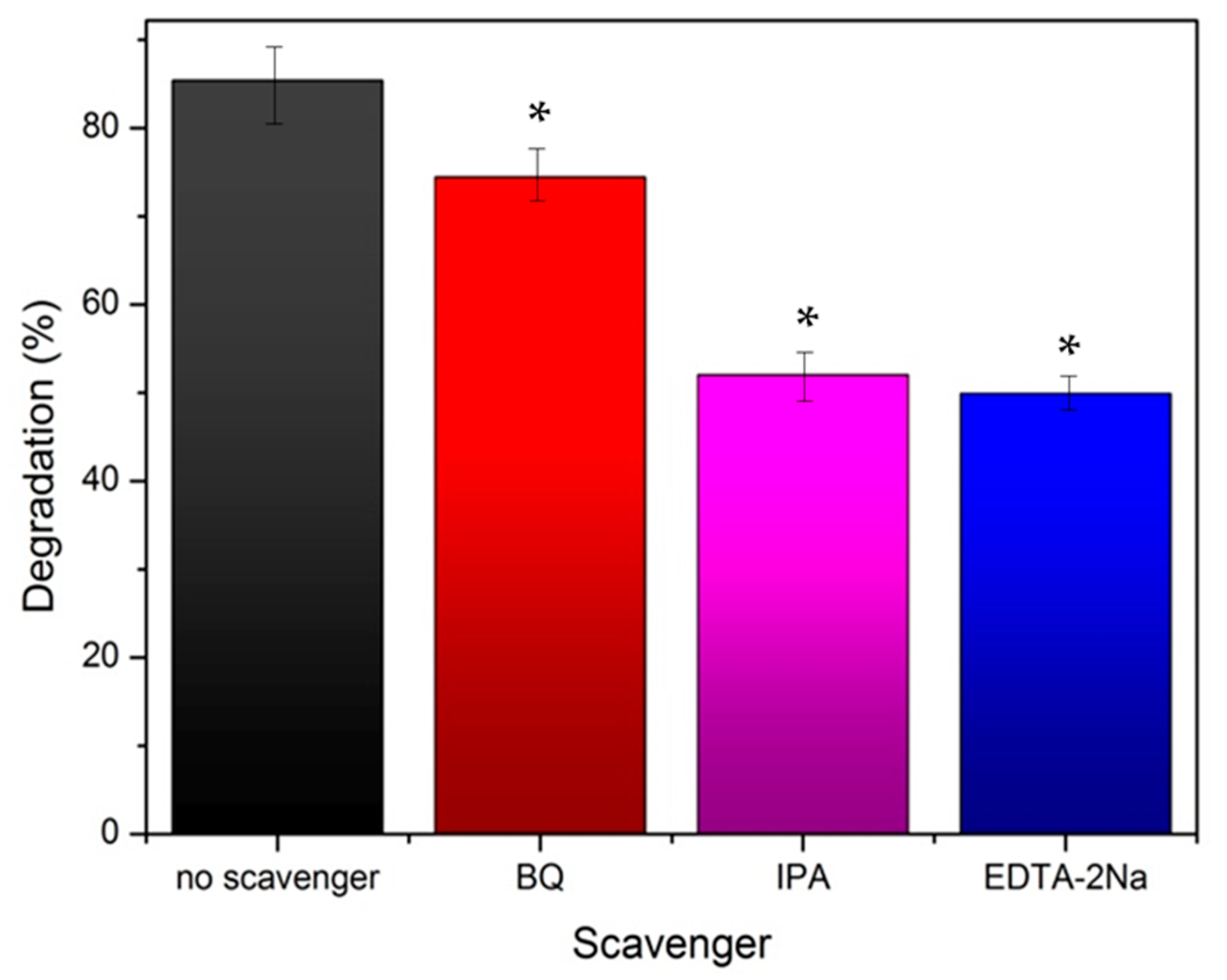 Pharmaceutics 15 00135 g014