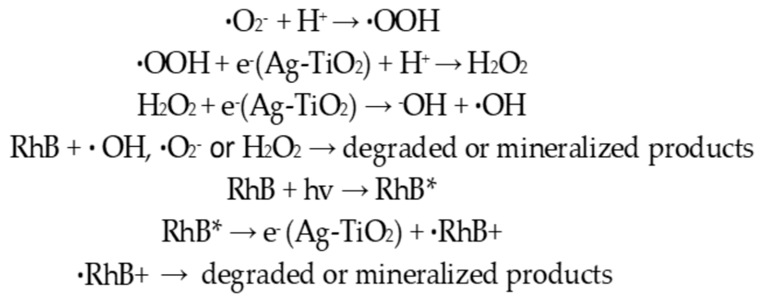 Pharmaceutics 15 00135 g015