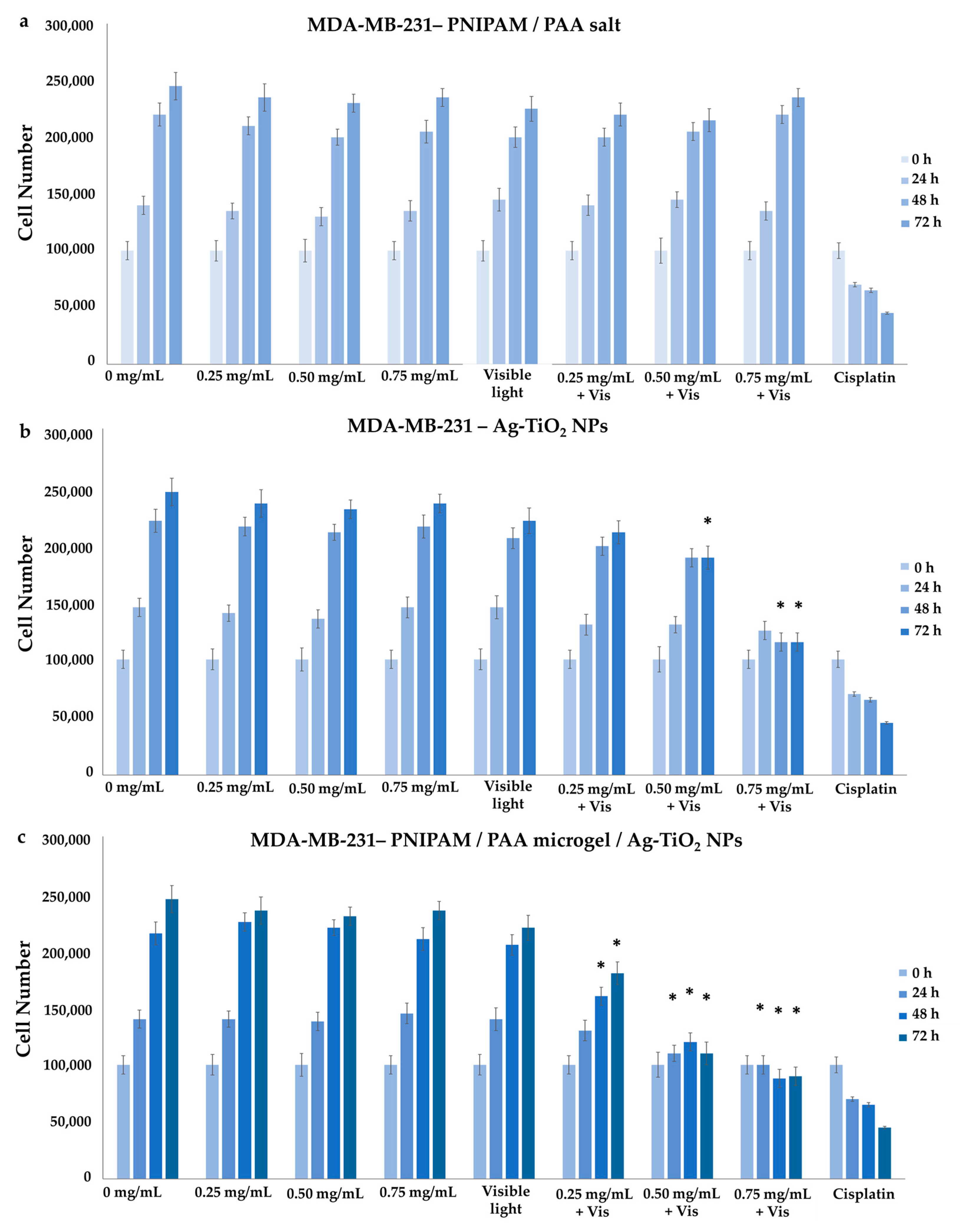 Pharmaceutics 15 00135 g019