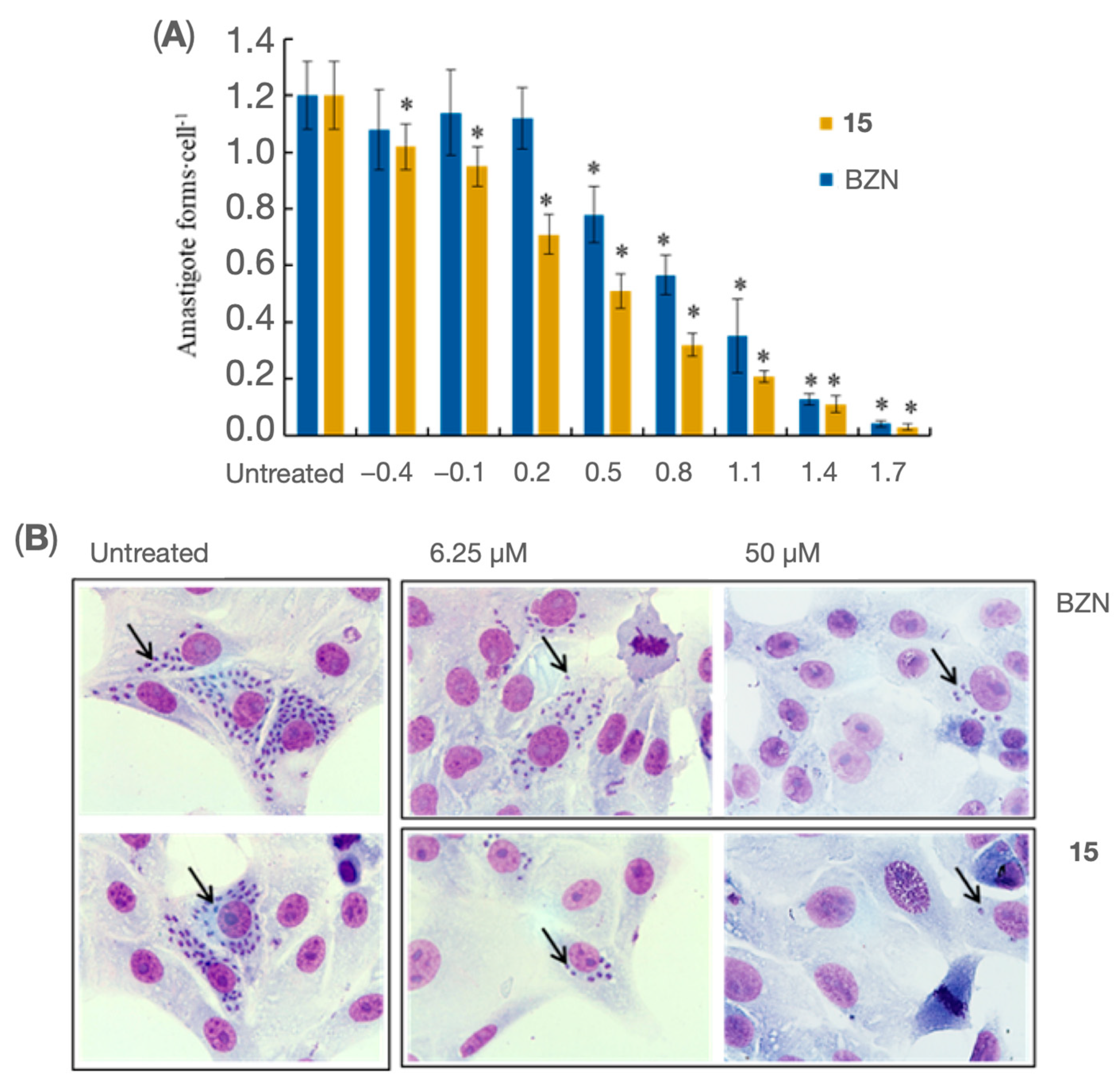 Pharmaceutics 15 00140 g001