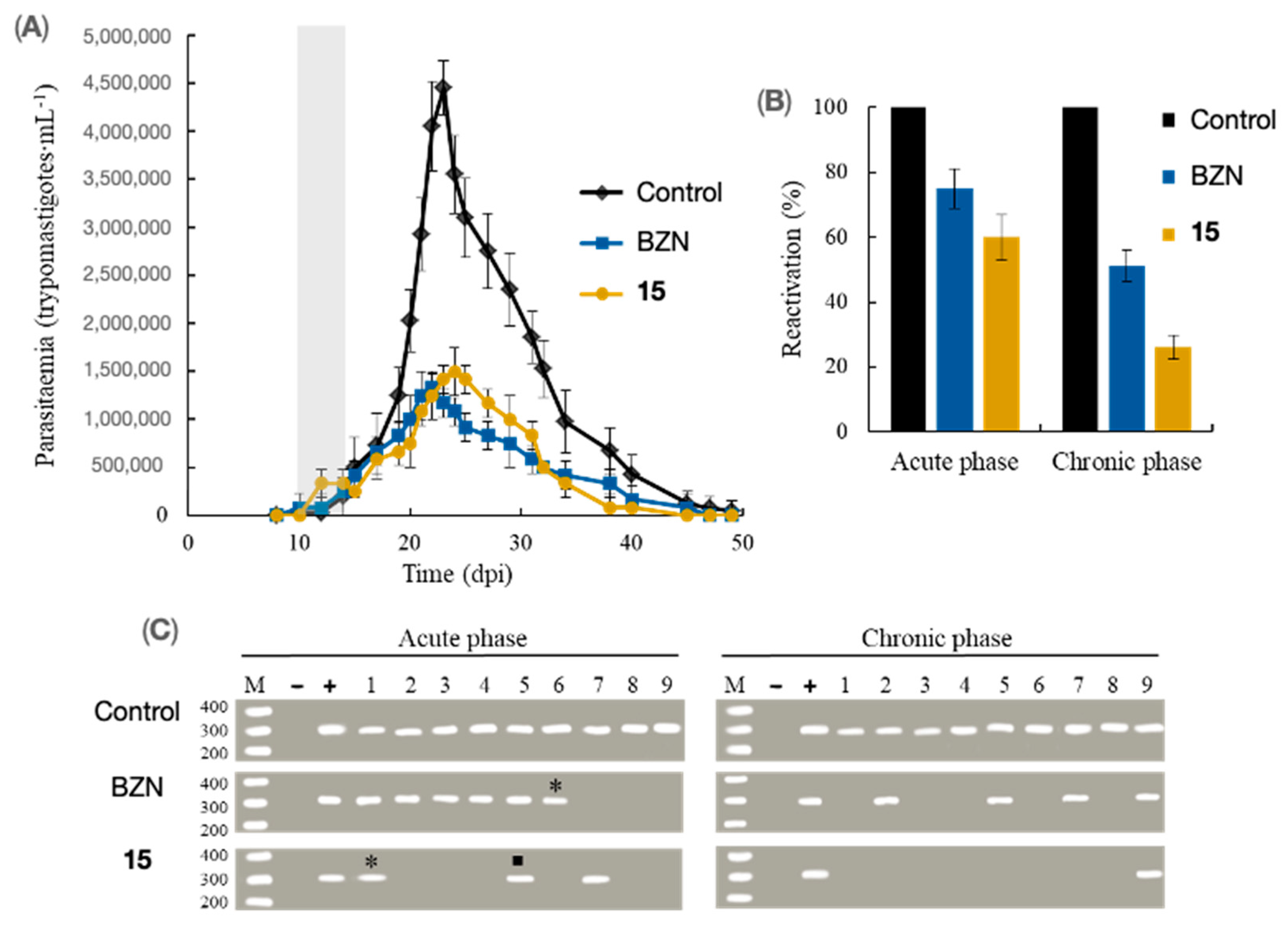 Pharmaceutics 15 00140 g002