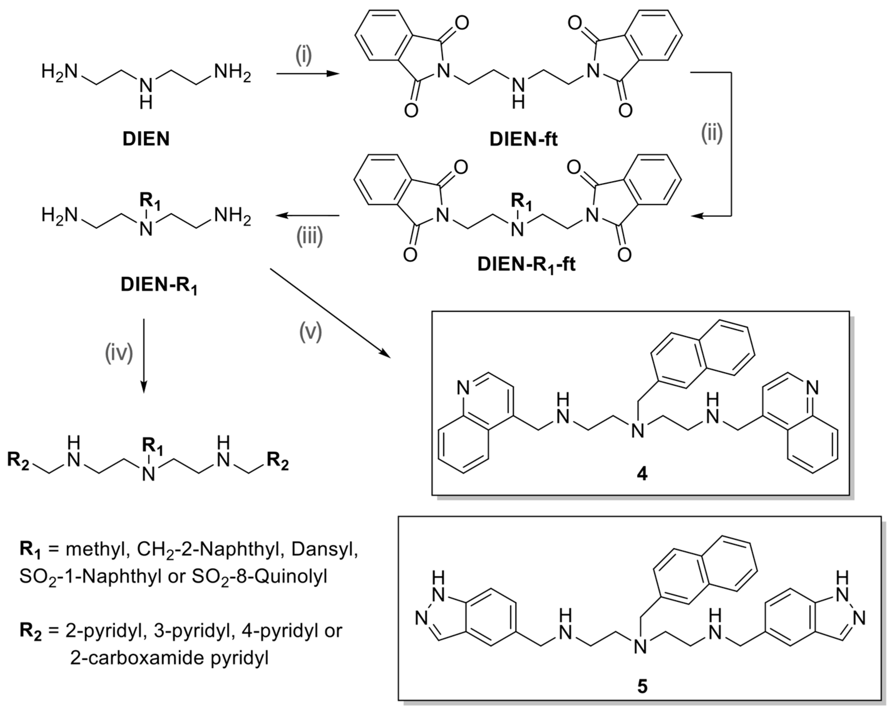 Pharmaceutics 15 00140 sch002