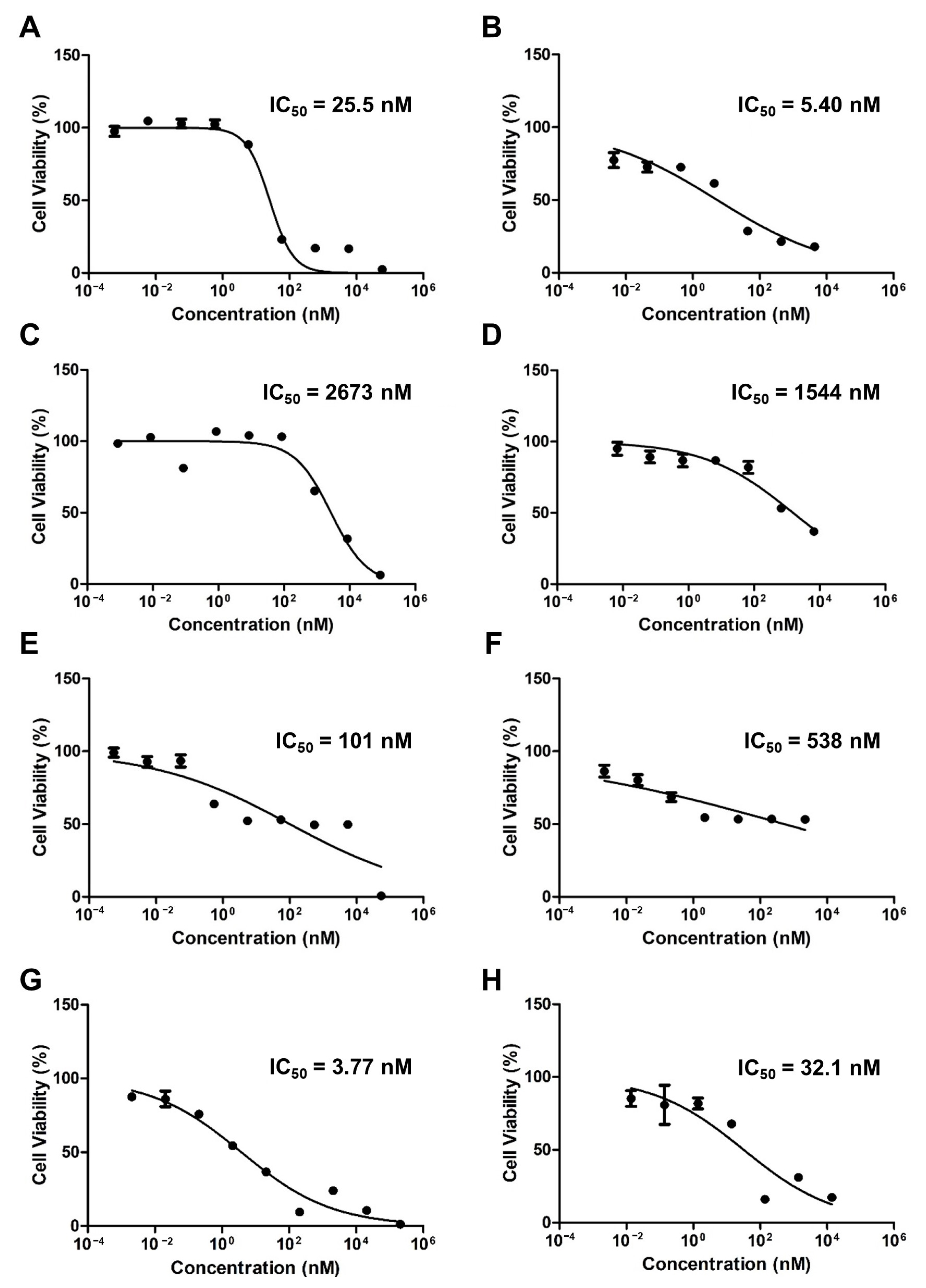 Pharmaceutics 15 00154 g003