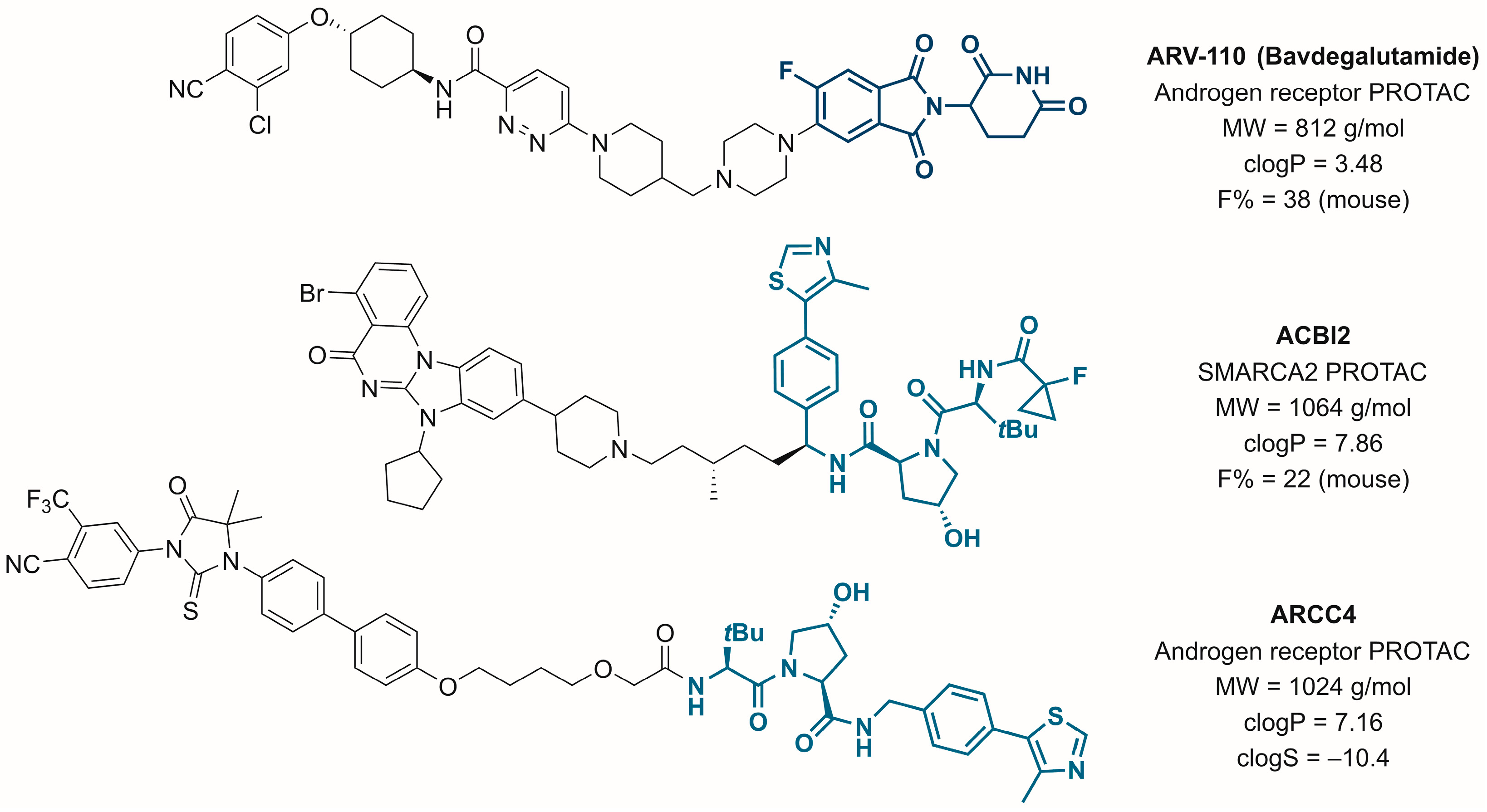 Pharmaceutics 15 00156 g001
