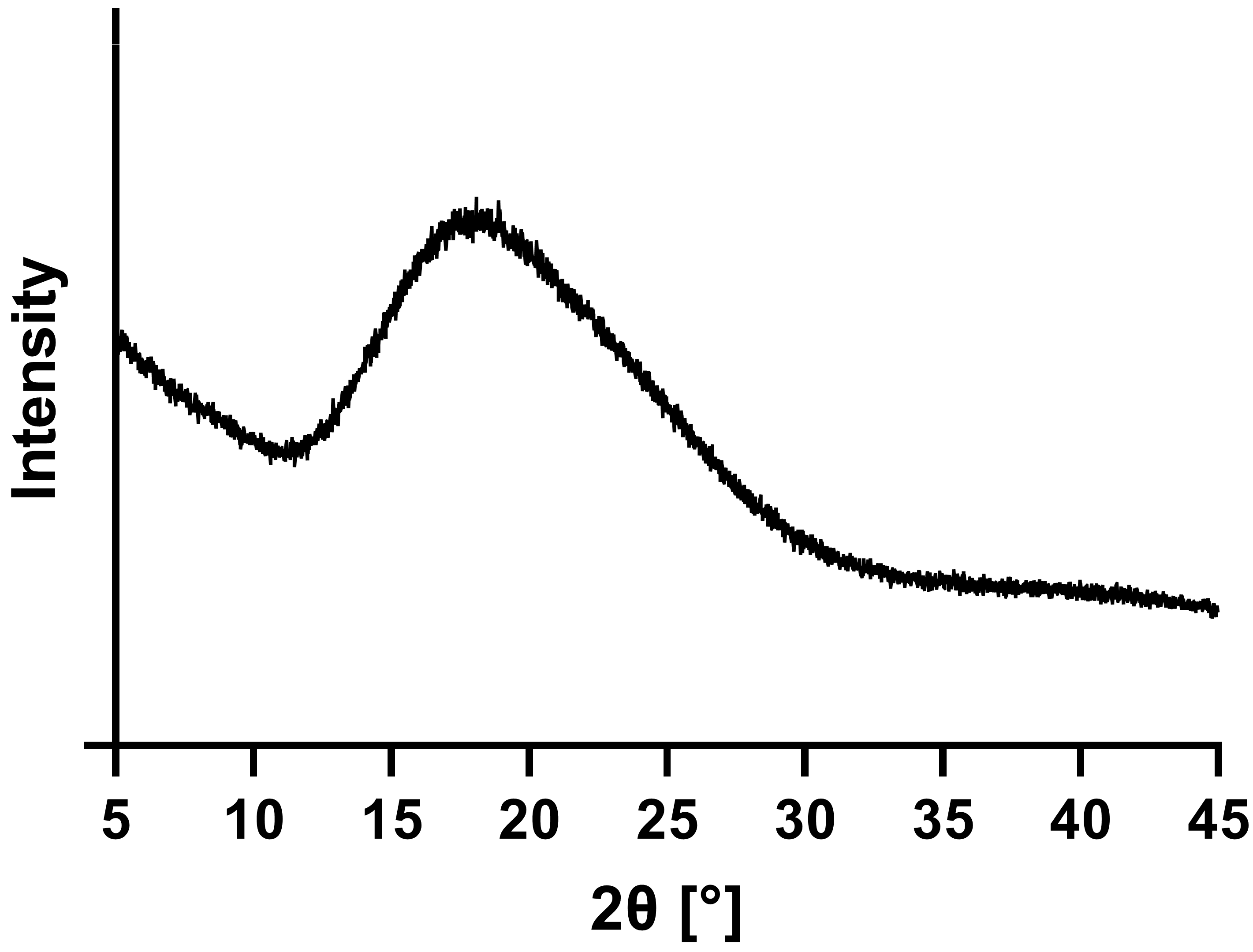 Pharmaceutics 15 00156 g002