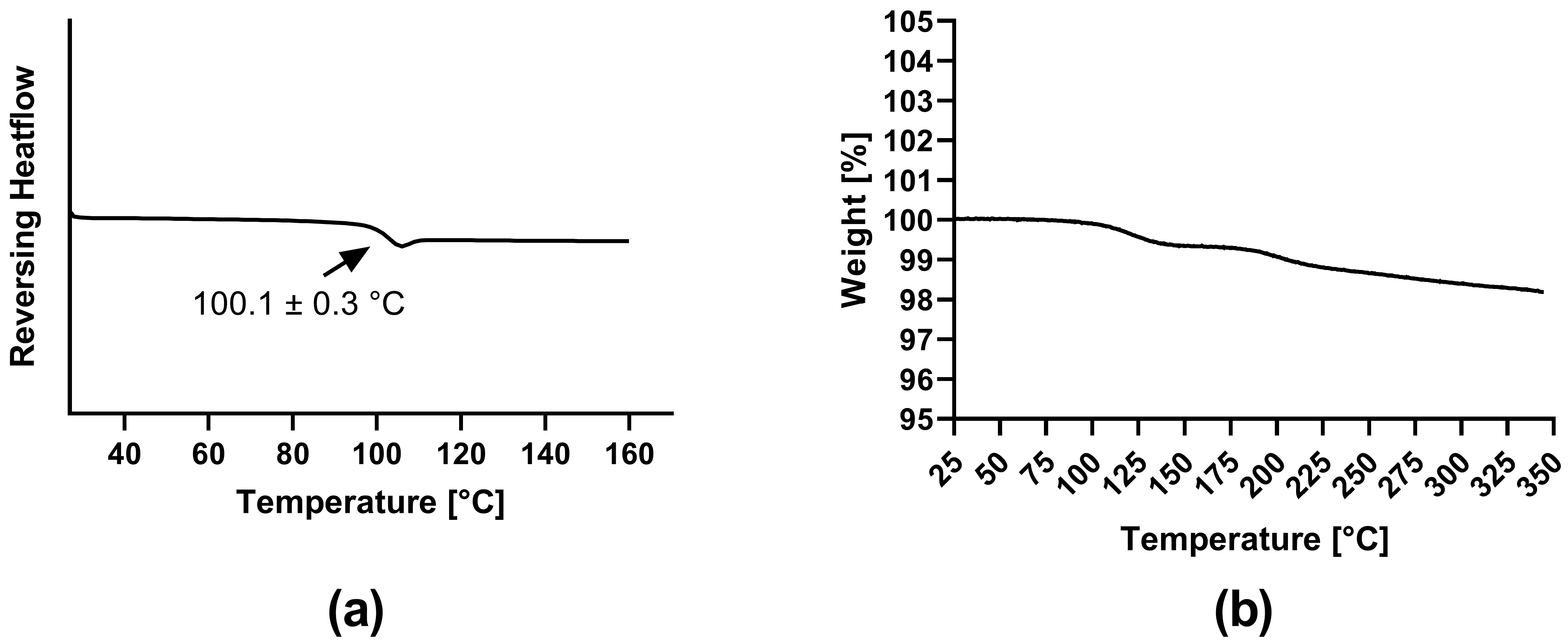 Pharmaceutics 15 00156 g003