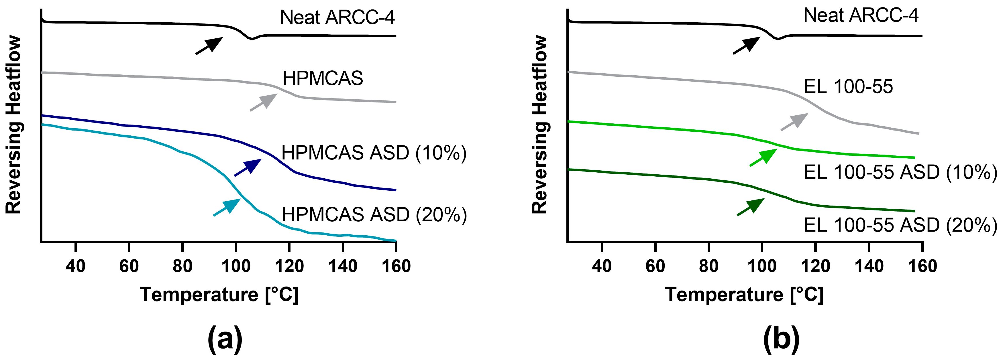 Pharmaceutics 15 00156 g005