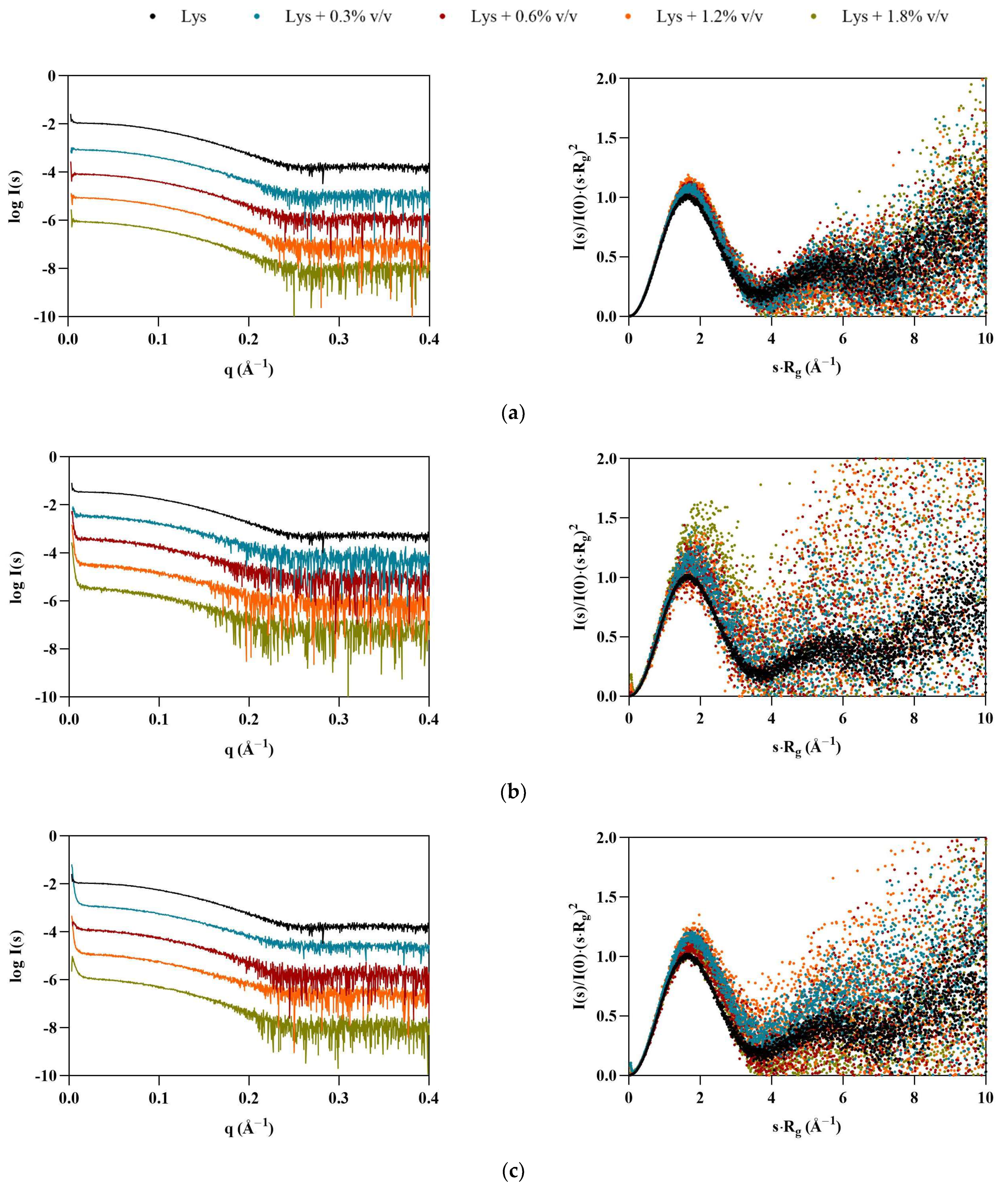 Pharmaceutics 15 00157 g002