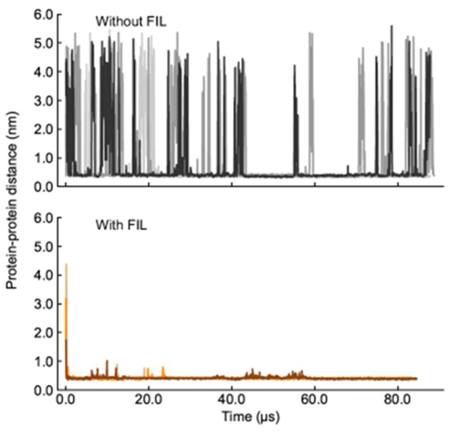 Pharmaceutics 15 00157 g006