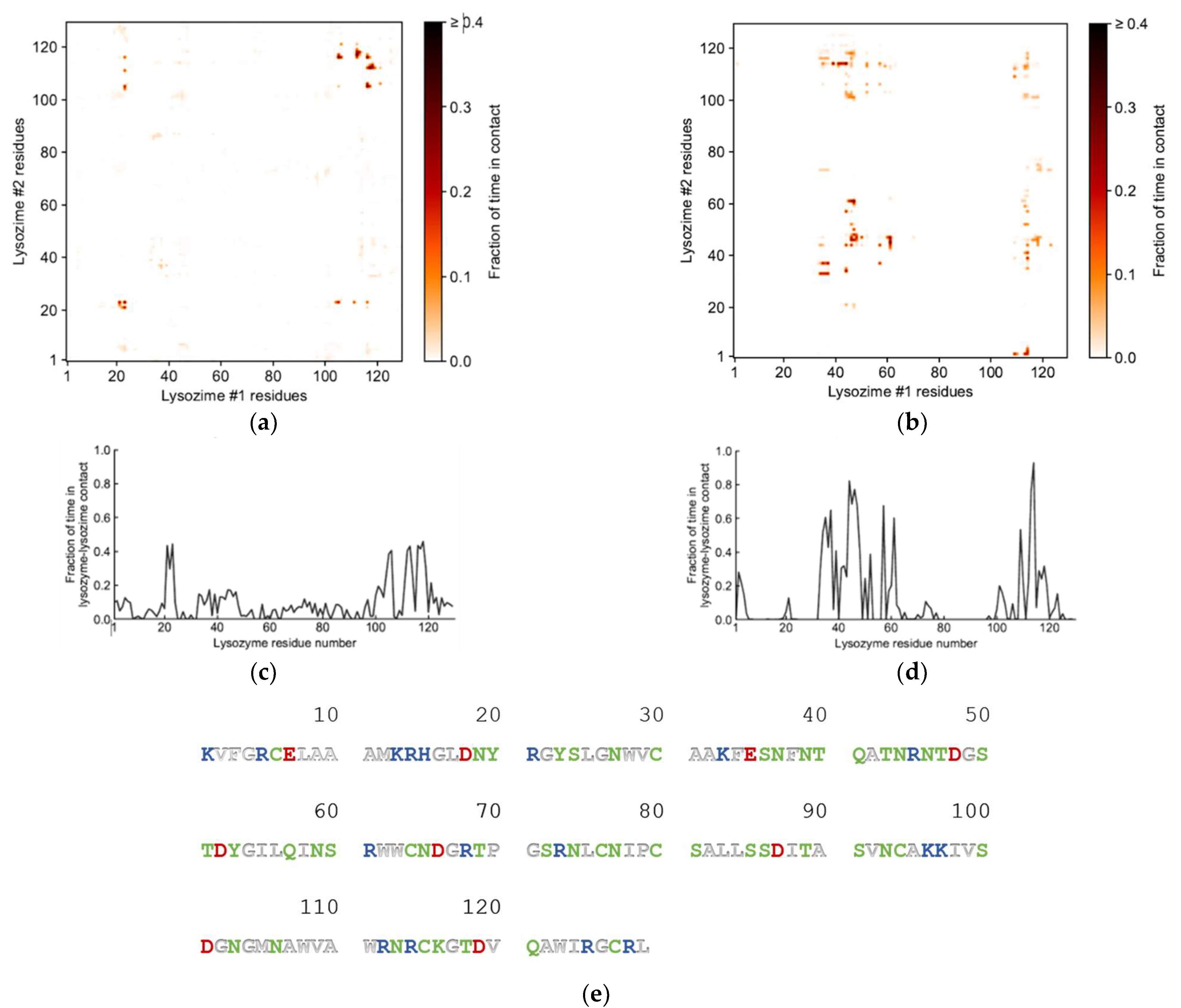 Pharmaceutics 15 00157 g007