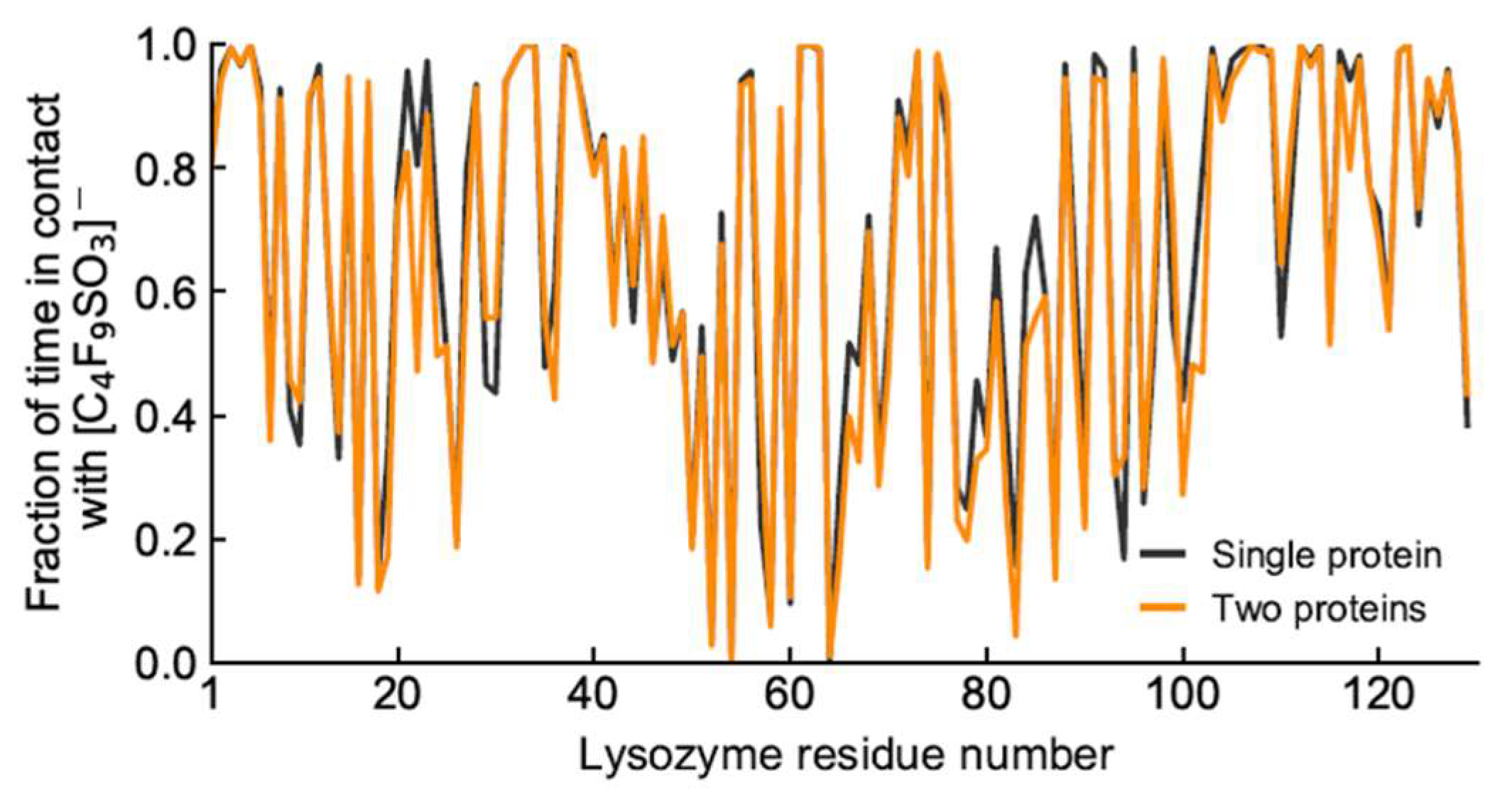 Pharmaceutics 15 00157 g010