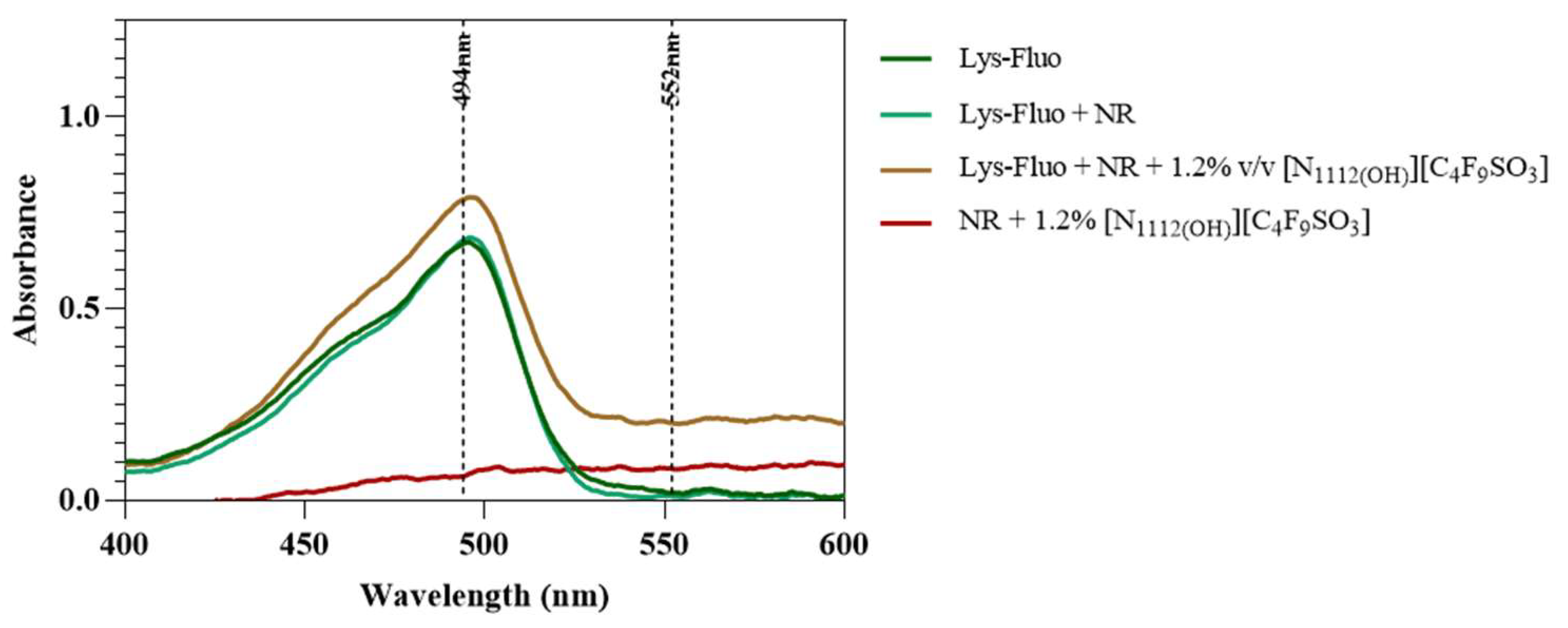 Pharmaceutics 15 00157 g016