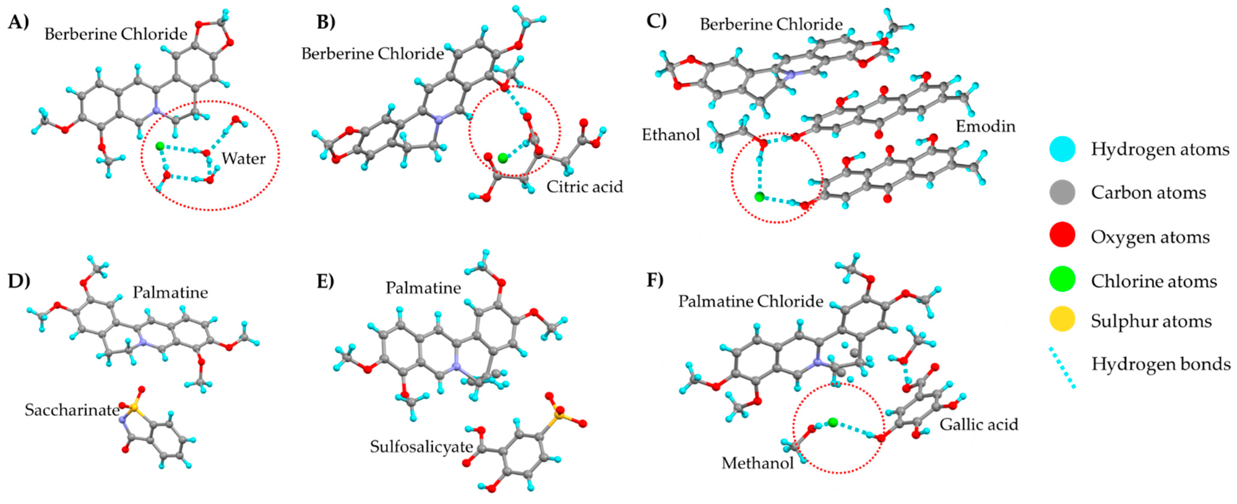 Pharmaceutics 15 00189 g004