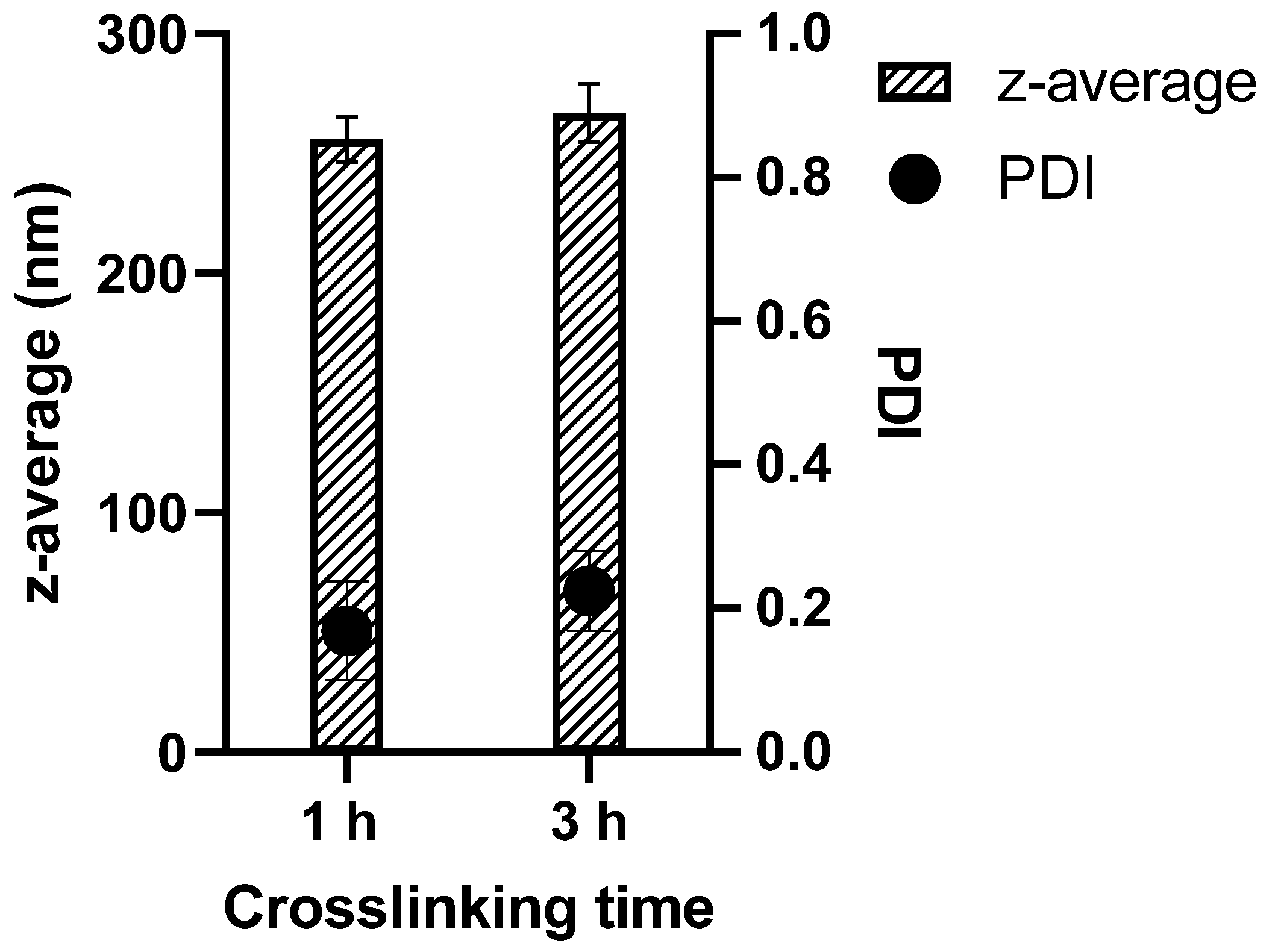 Pharmaceutics 15 00199 g001