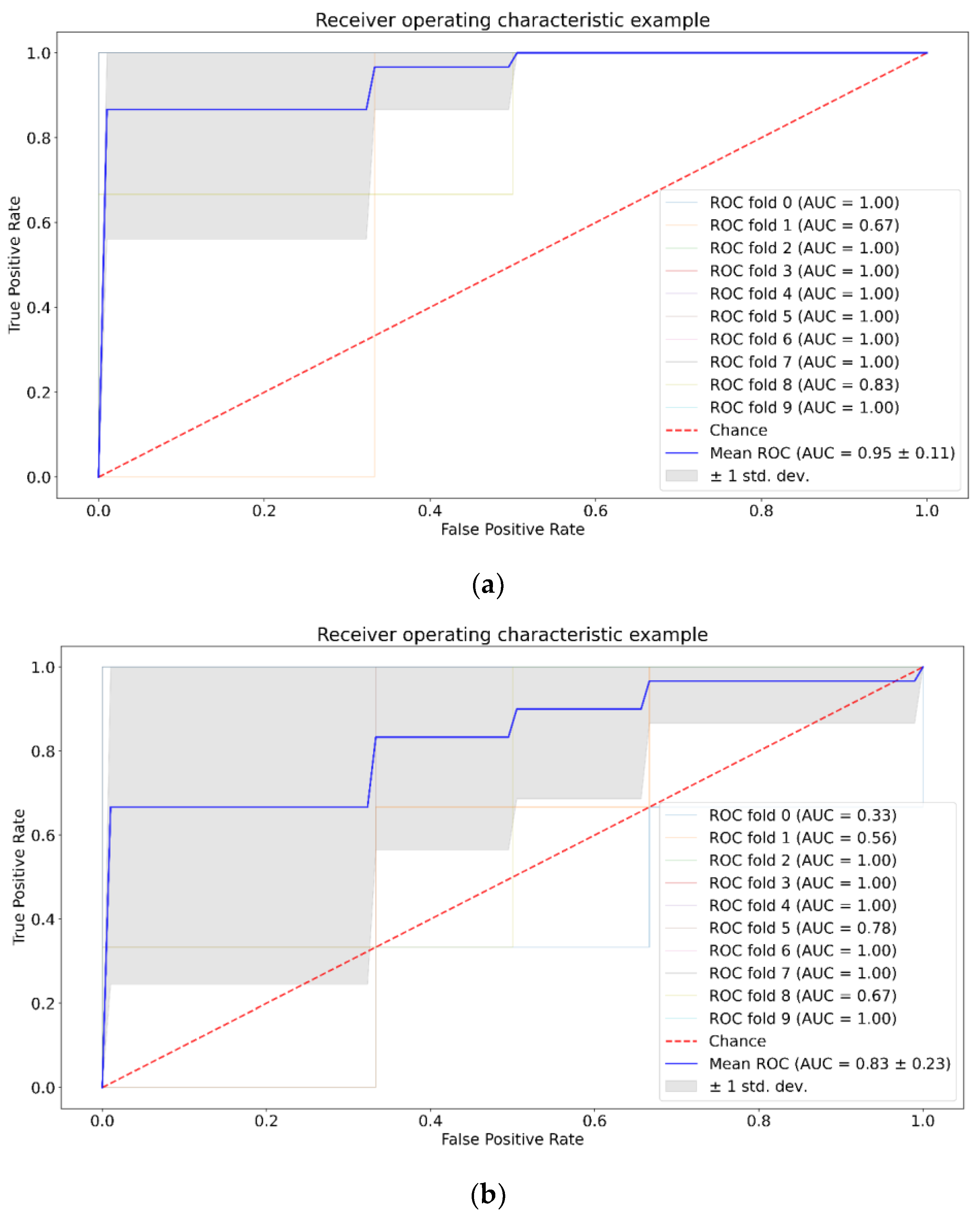Pharmaceutics 15 00203 g007 Pharmaceutics 15 00203 g007