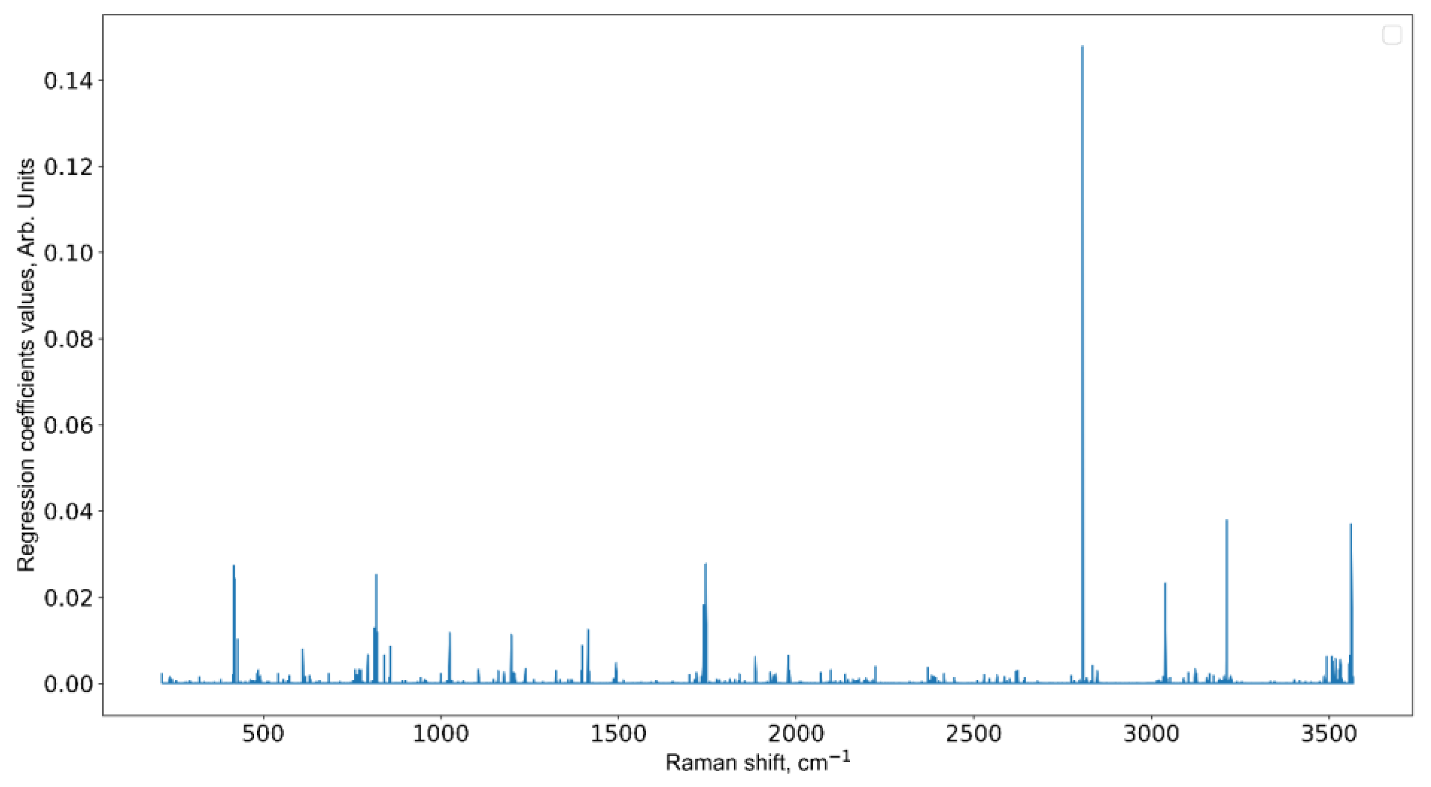 Pharmaceutics 15 00203 g009 Pharmaceutics 15 00203 g009