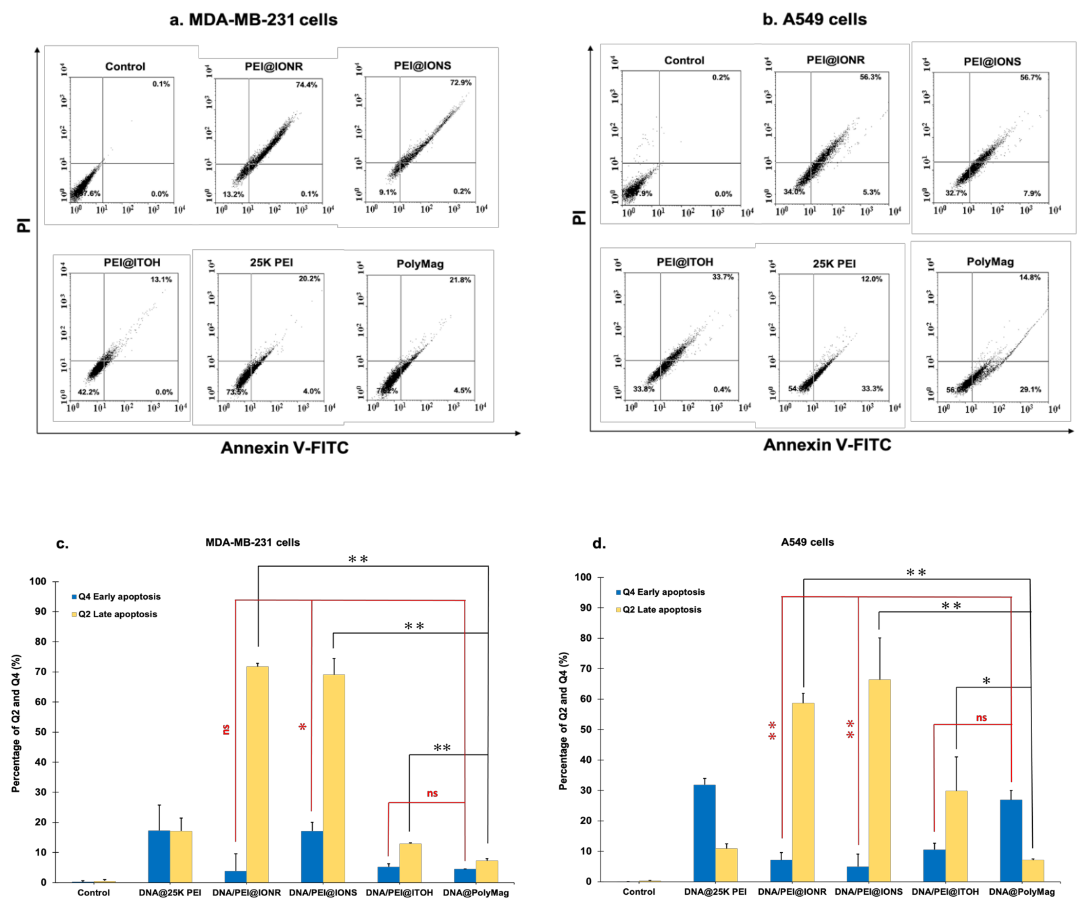 Pharmaceutics 15 00215 g006 Pharmaceutics 15 00215 g006