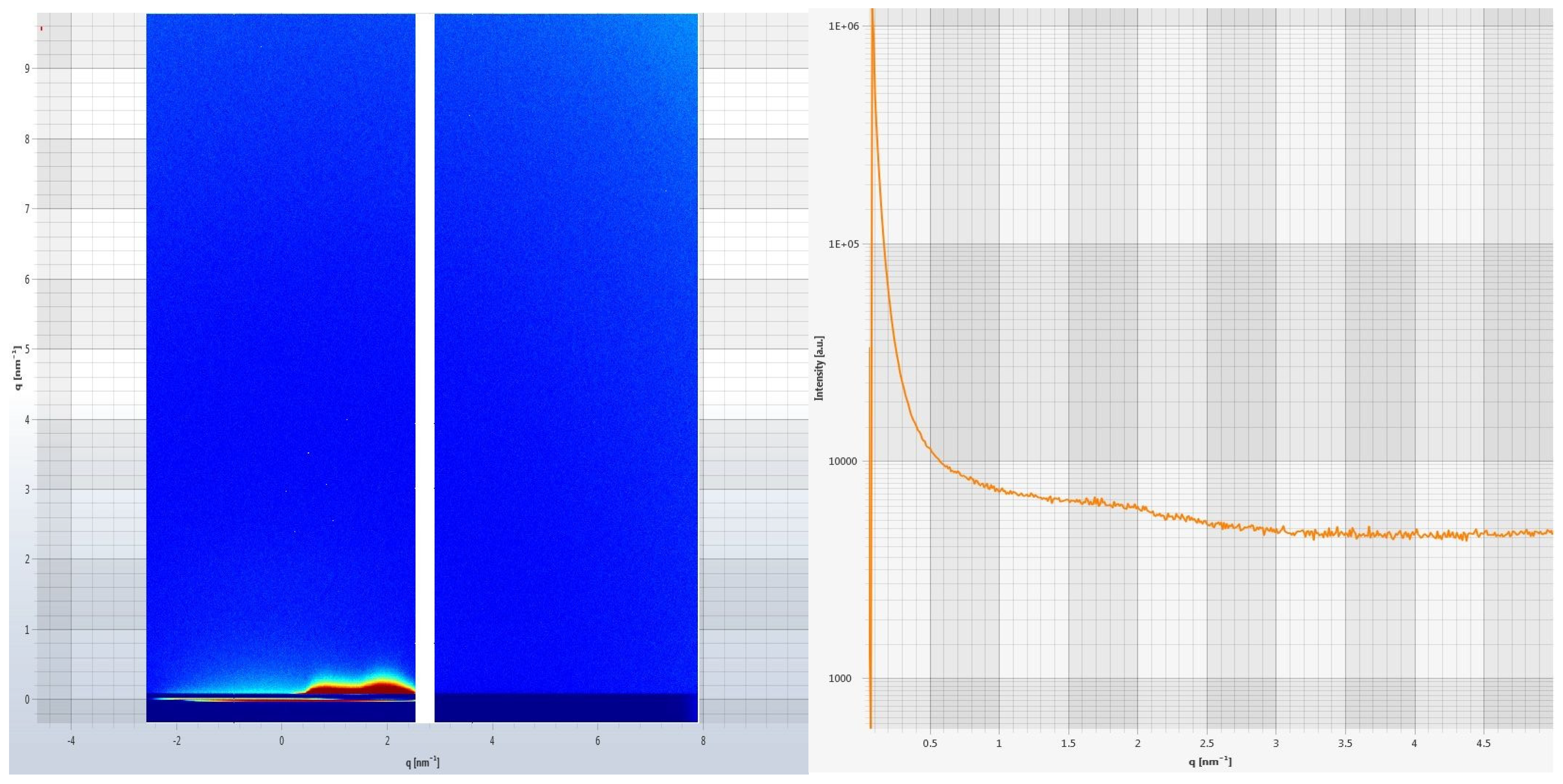 Pharmaceutics 15 00224 g002