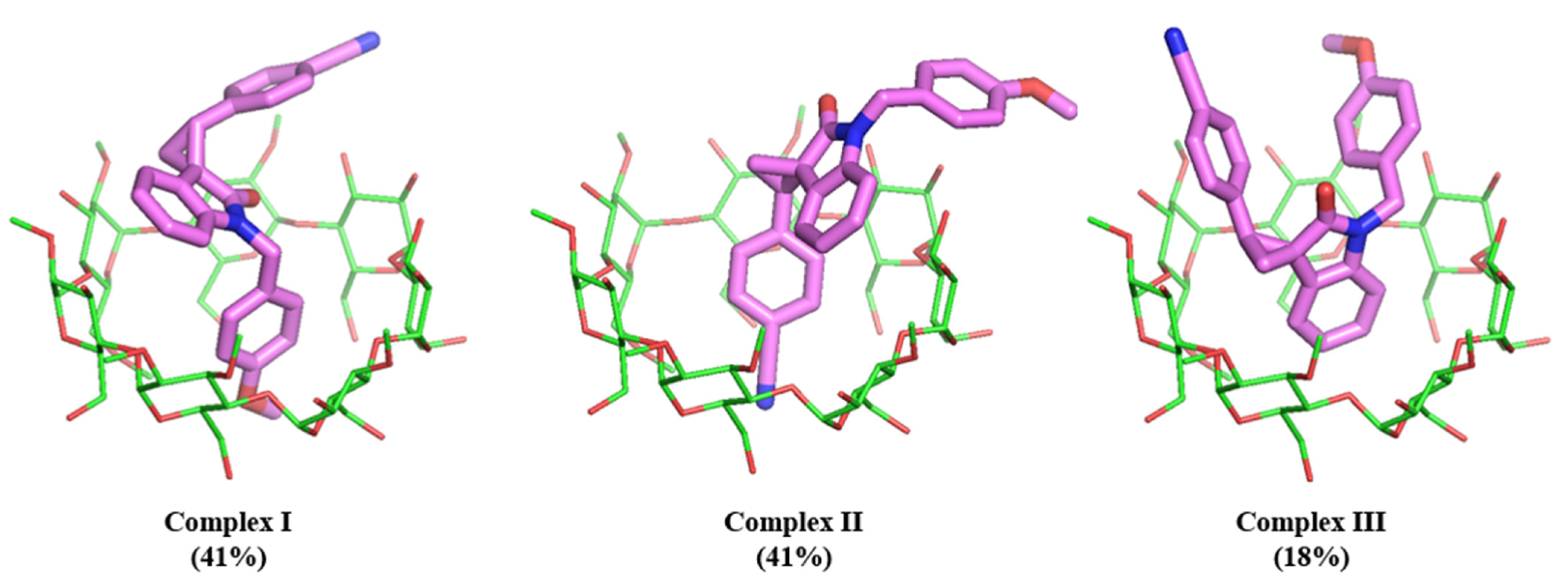 Pharmaceutics 15 00228 g011