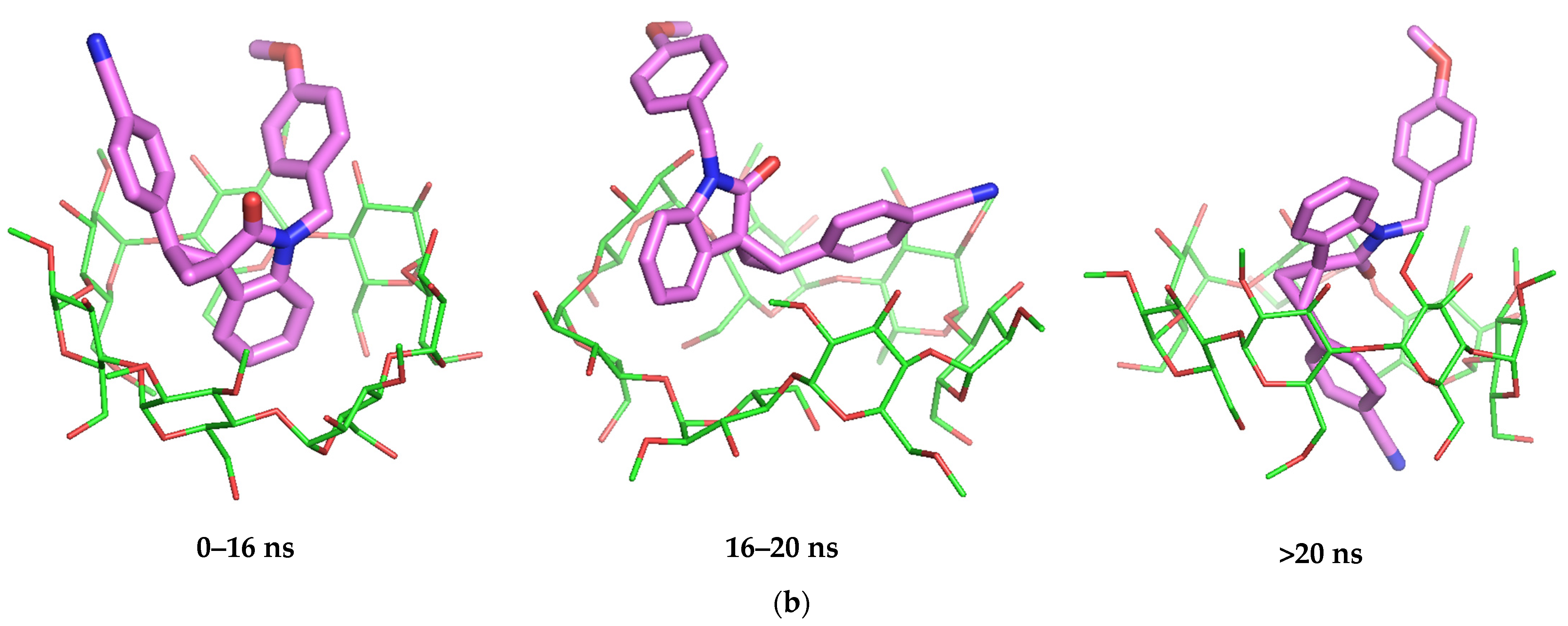 Pharmaceutics 15 00228 g013b