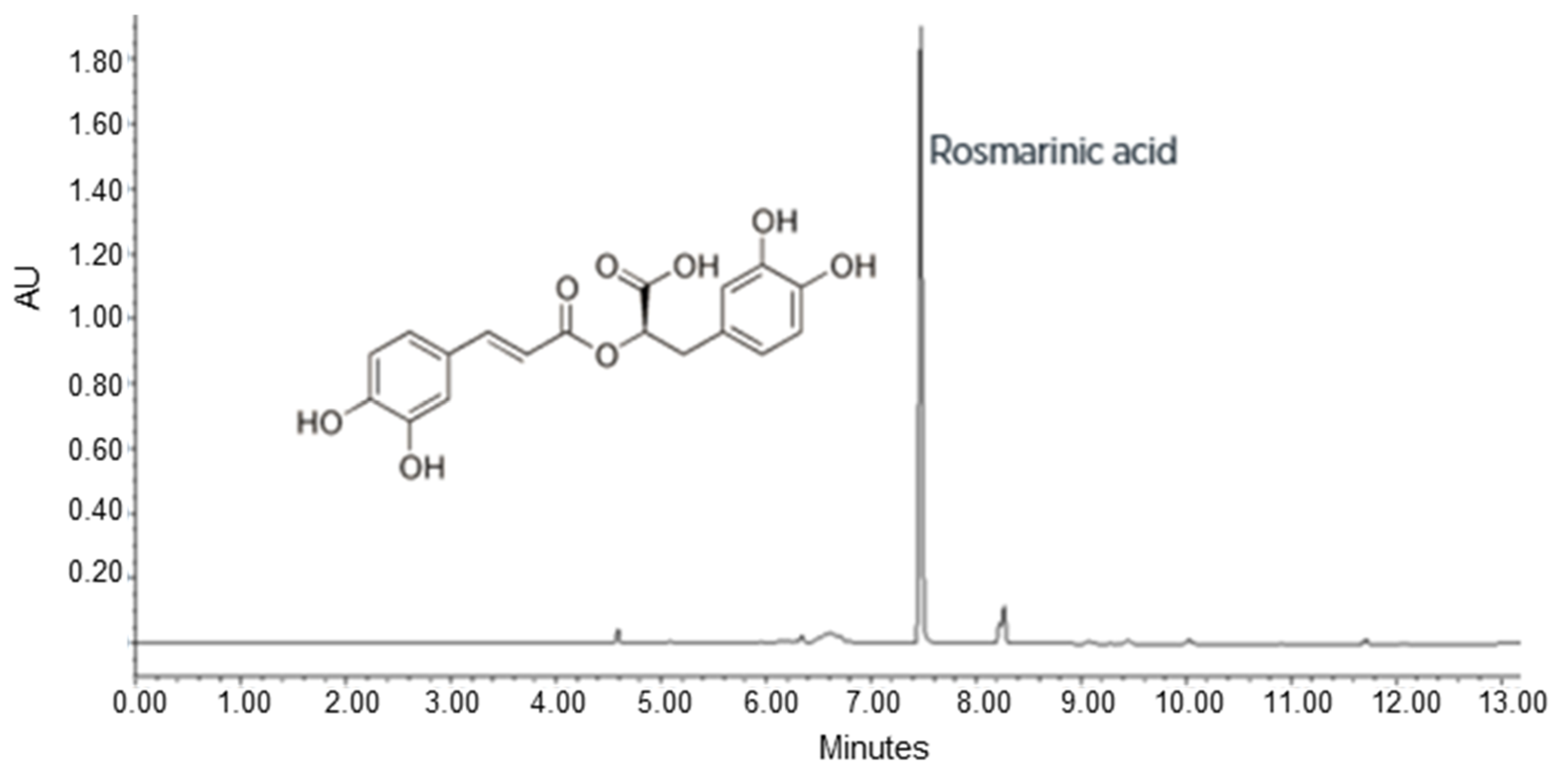 Pharmaceutics 15 00240 g002