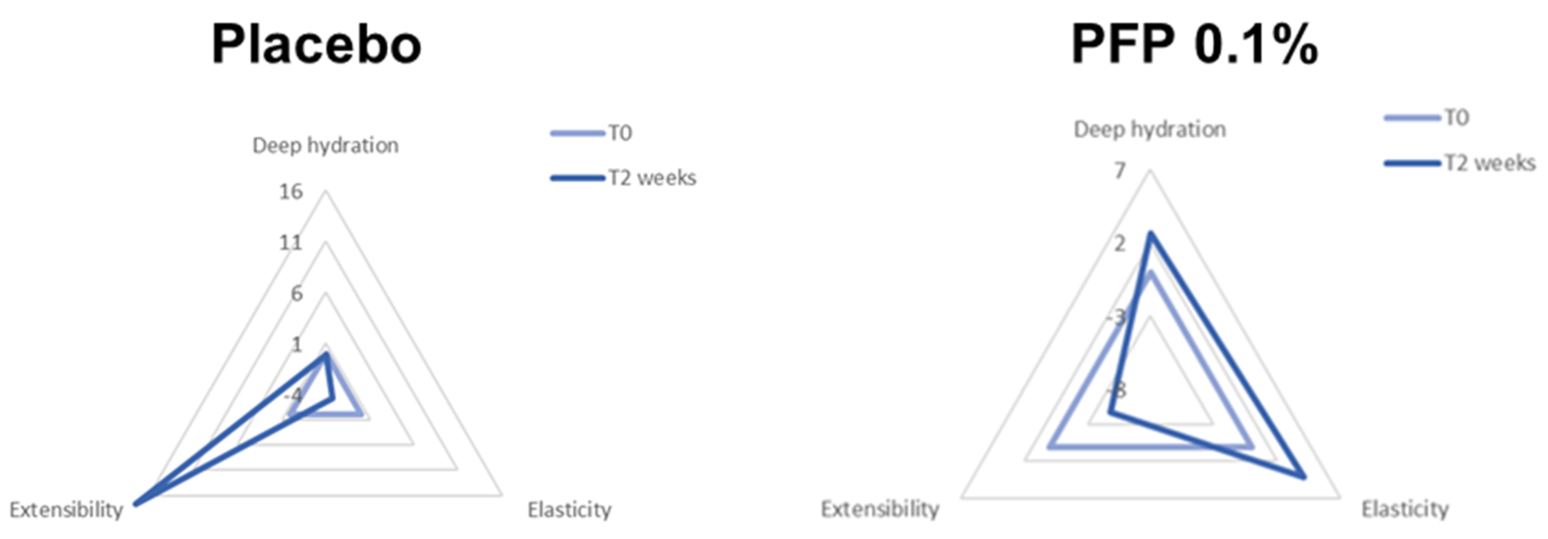 Pharmaceutics 15 00240 g011