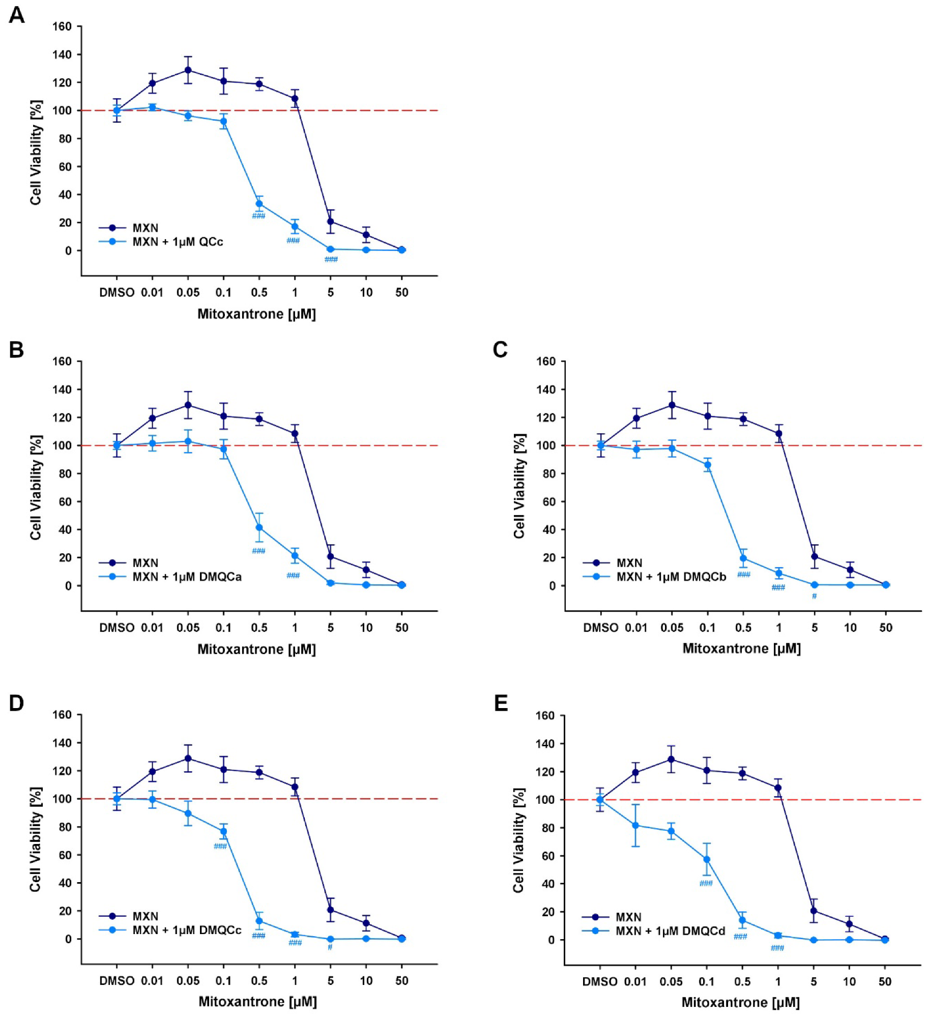 Pharmaceutics 15 00241 g003