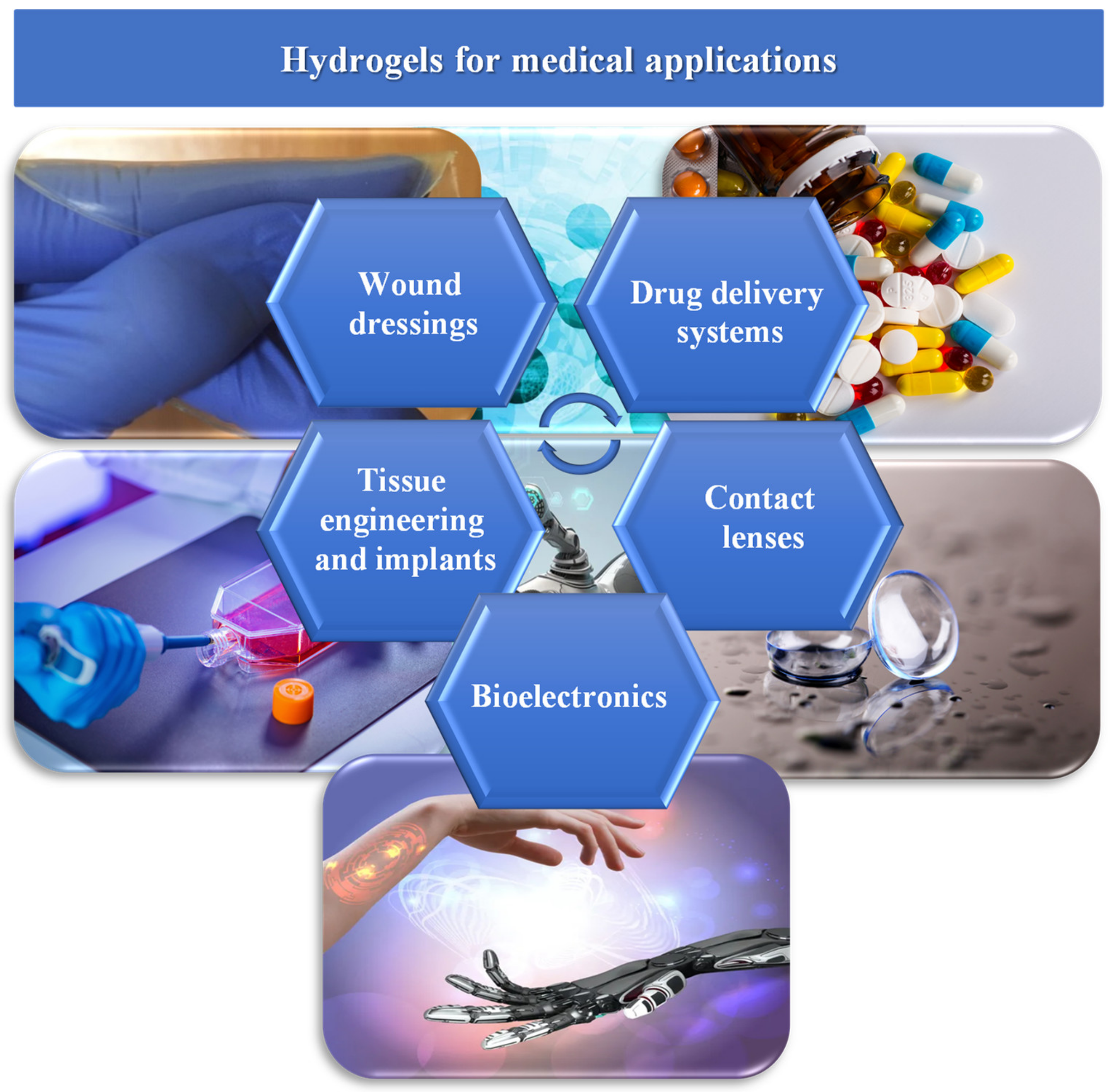 Pharmaceutics 15 00253 g001 Pharmaceutics 15 00253 g001
