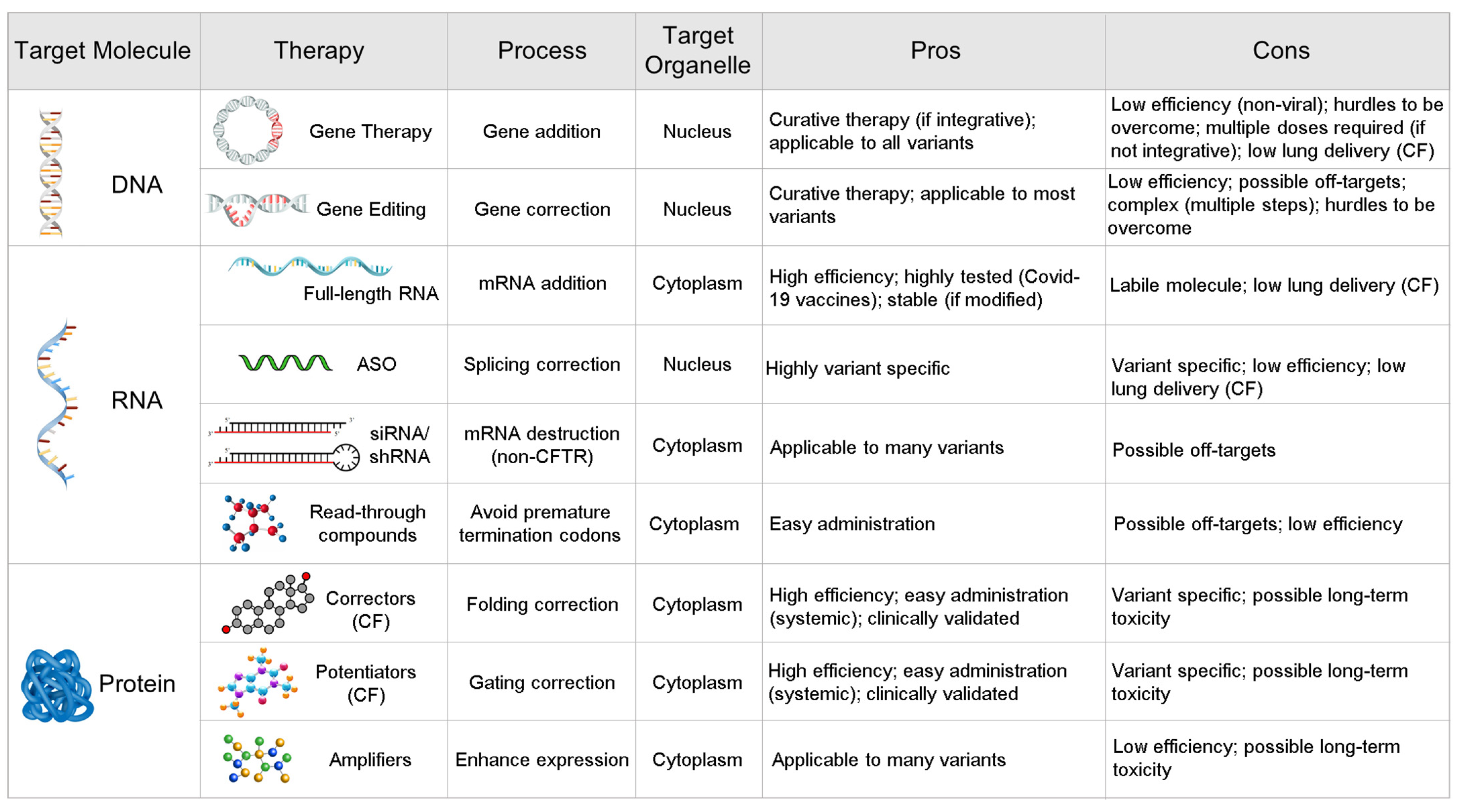 Pharmaceutics 15 00260 g001